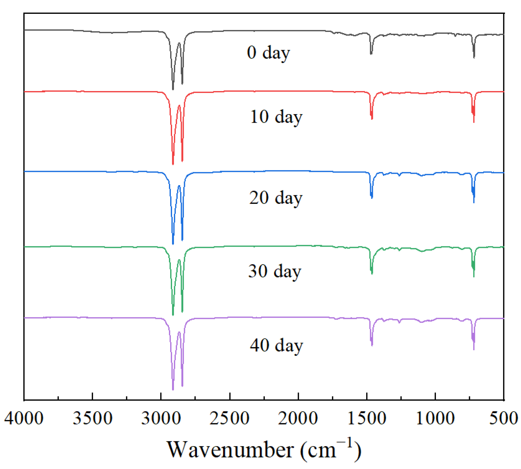 Materials 16 04122 g007