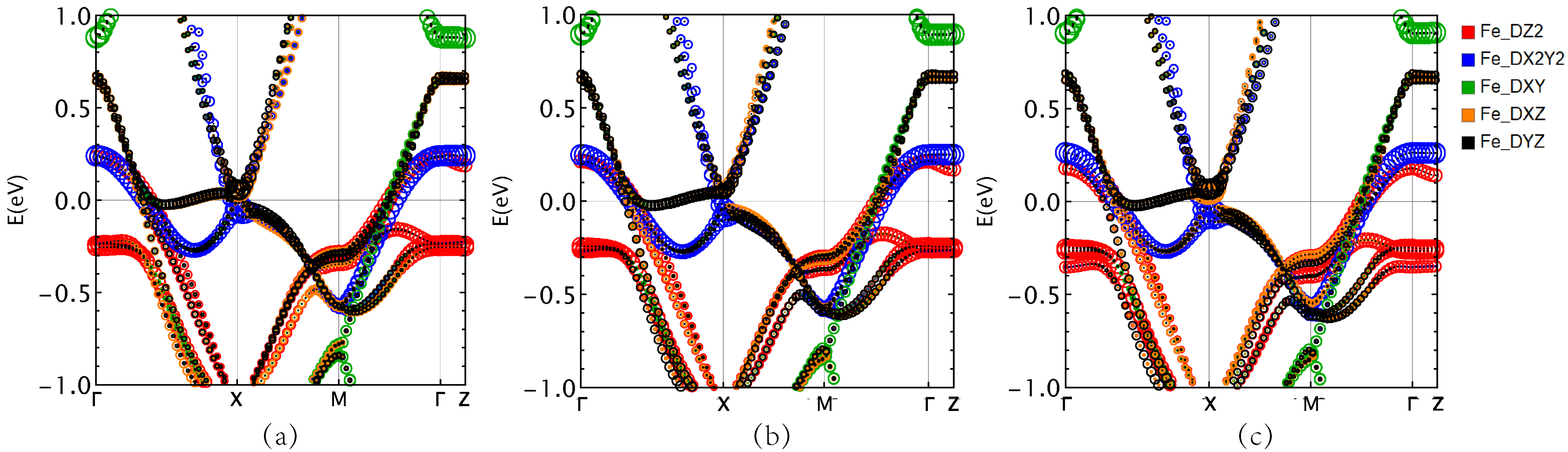 Materials 16 04123 g004 Materials 16 04123 g004