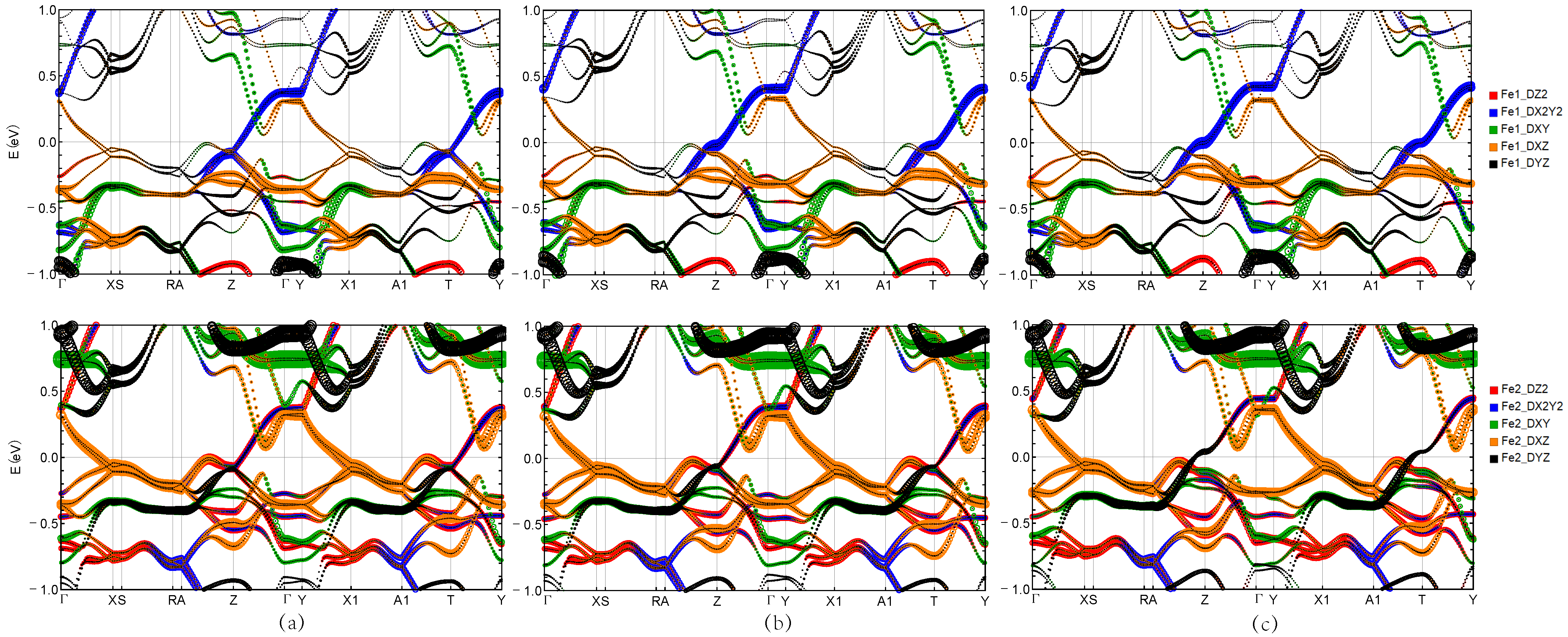 Materials 16 04123 g007 Materials 16 04123 g007