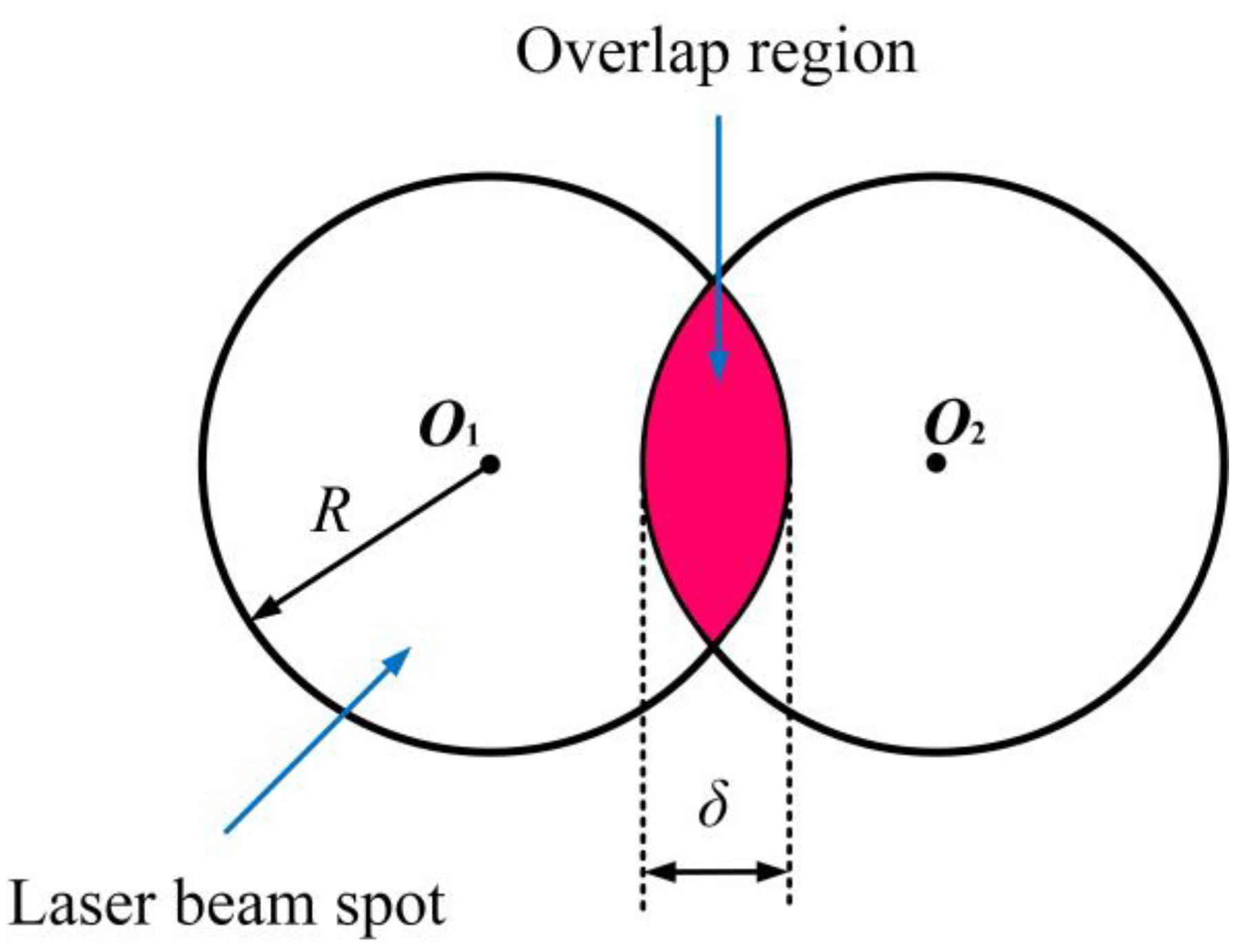 Materials 16 04124 g002 Materials 16 04124 g002