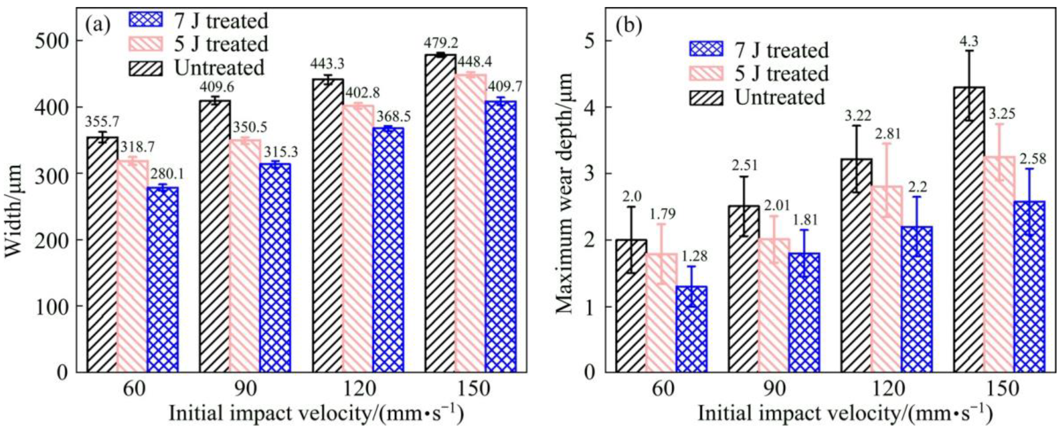 Materials 16 04124 g005 Materials 16 04124 g005