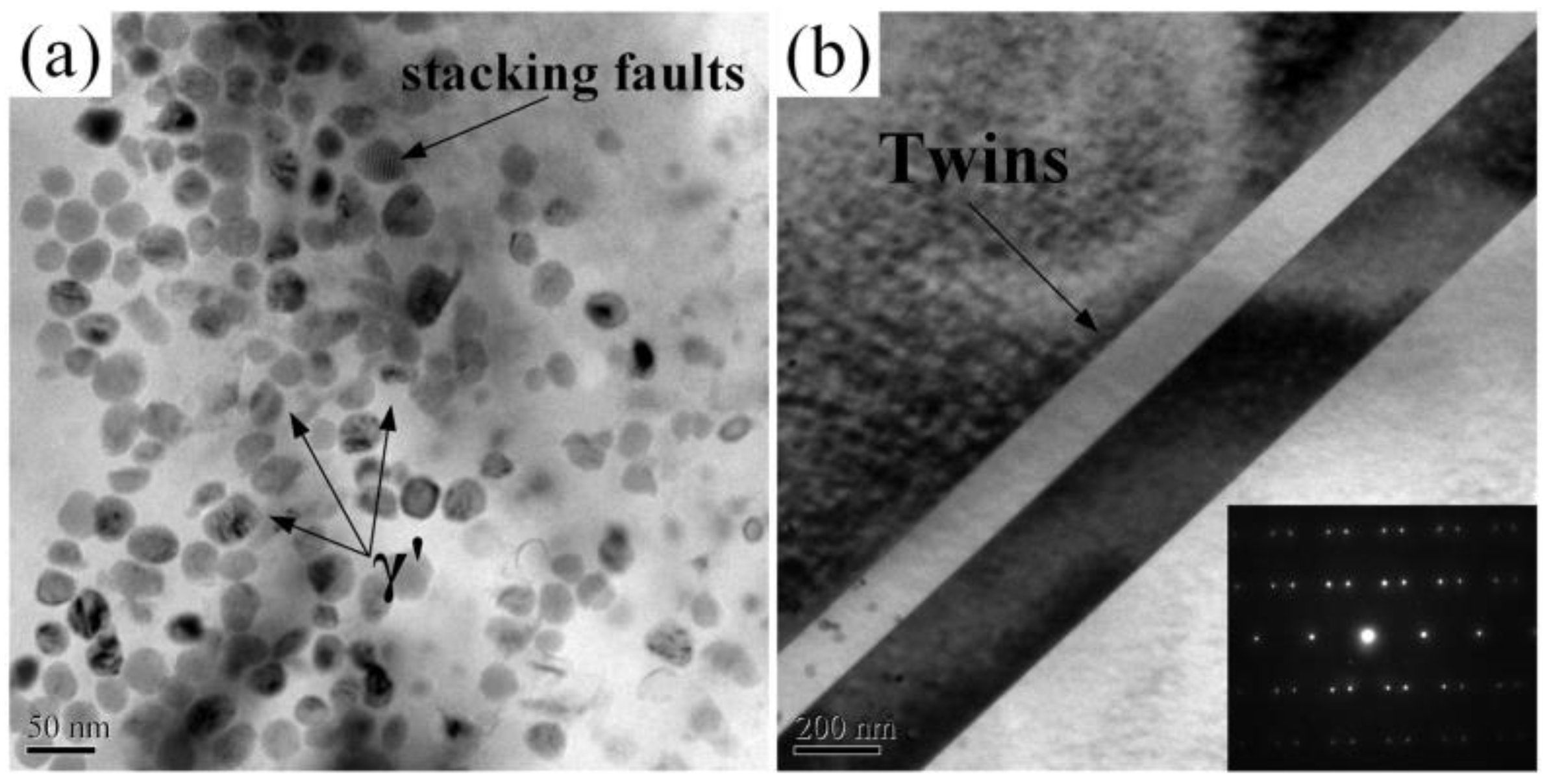 Materials 16 04124 g010 Materials 16 04124 g010