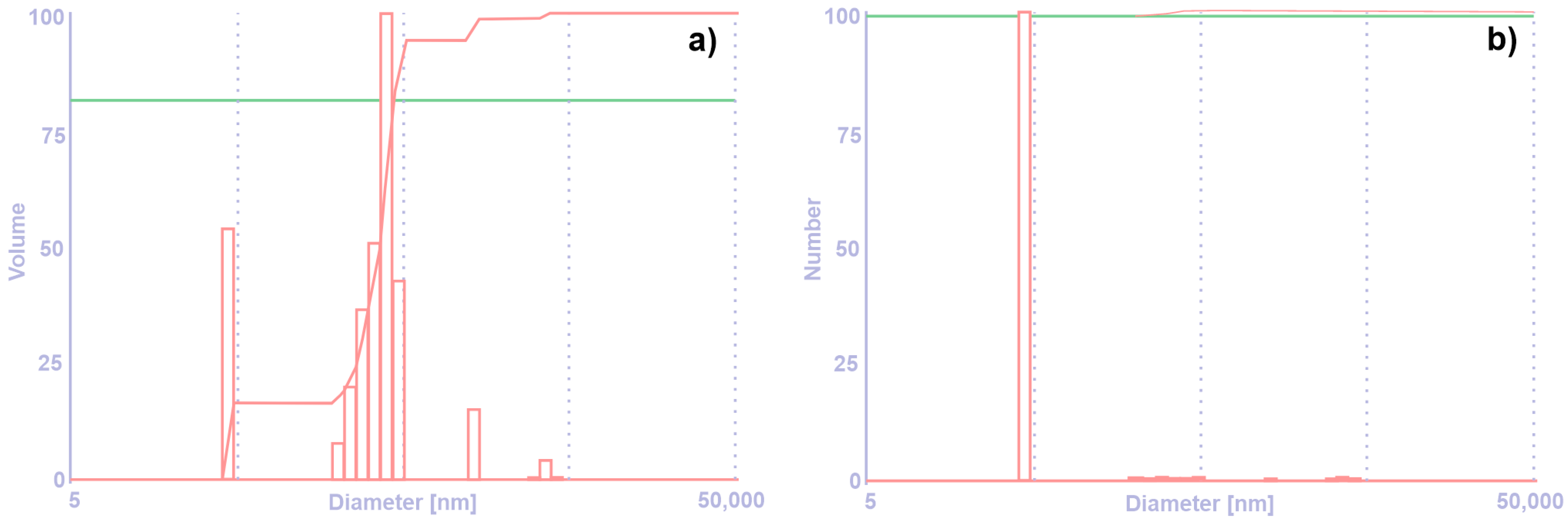 Materials 16 04126 g001 550