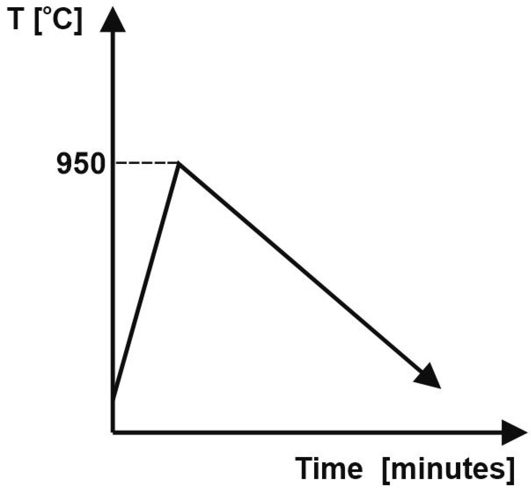 Materials 16 04126 g004 550