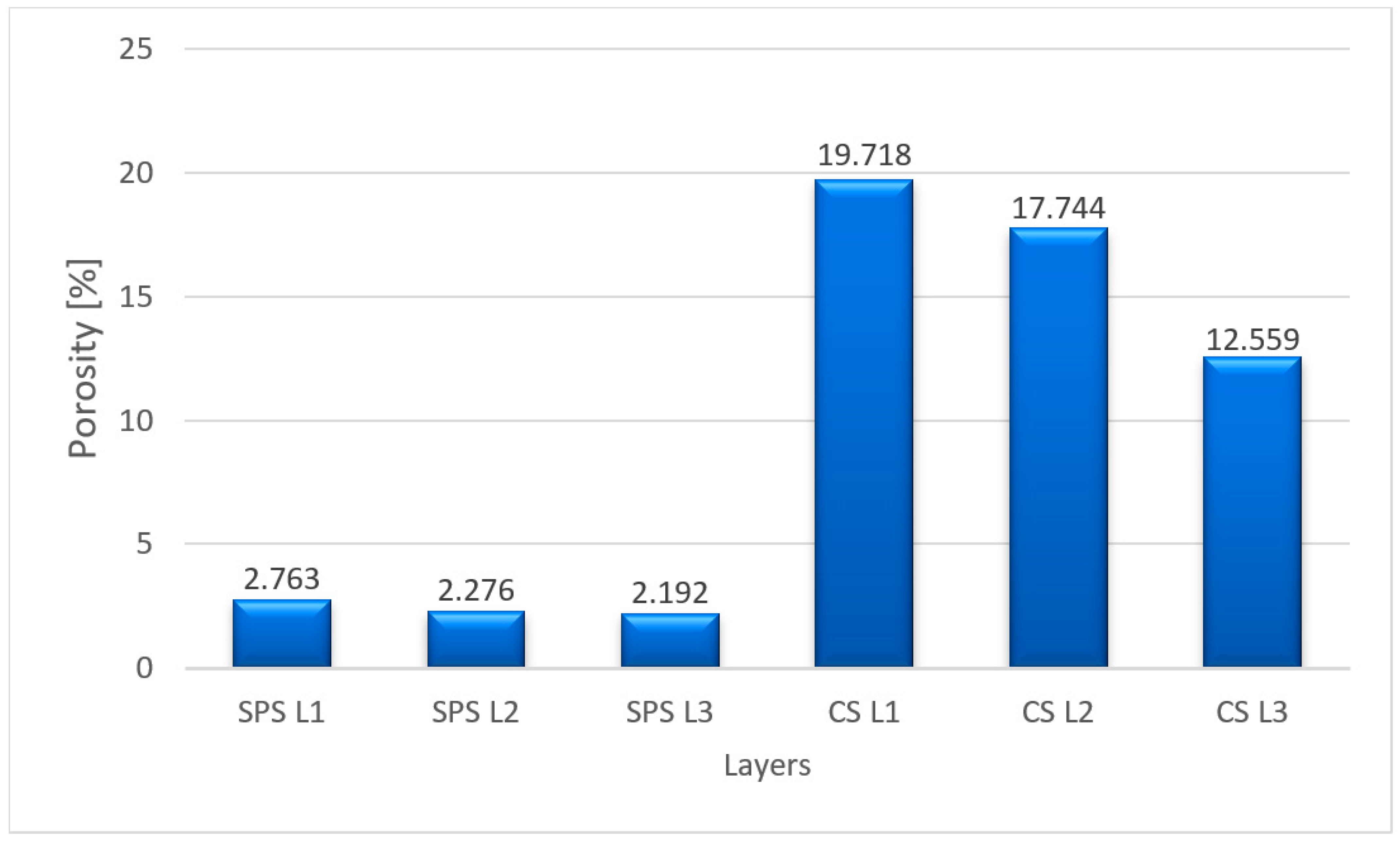 Materials 16 04126 g007 550