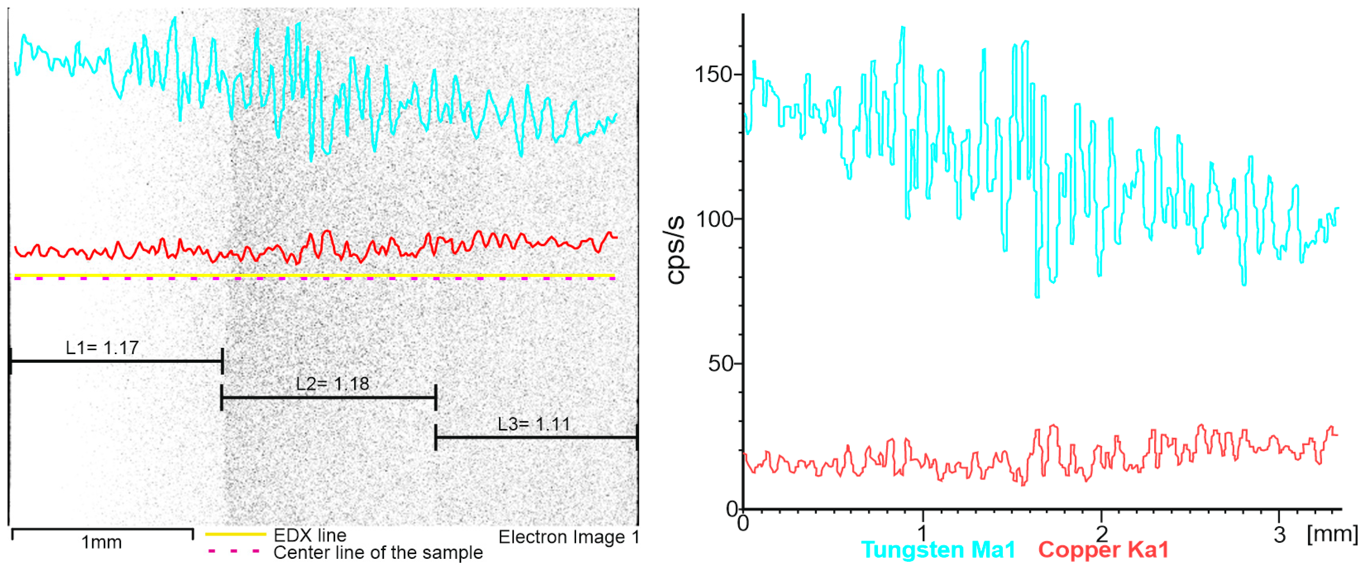Materials 16 04126 g013 550