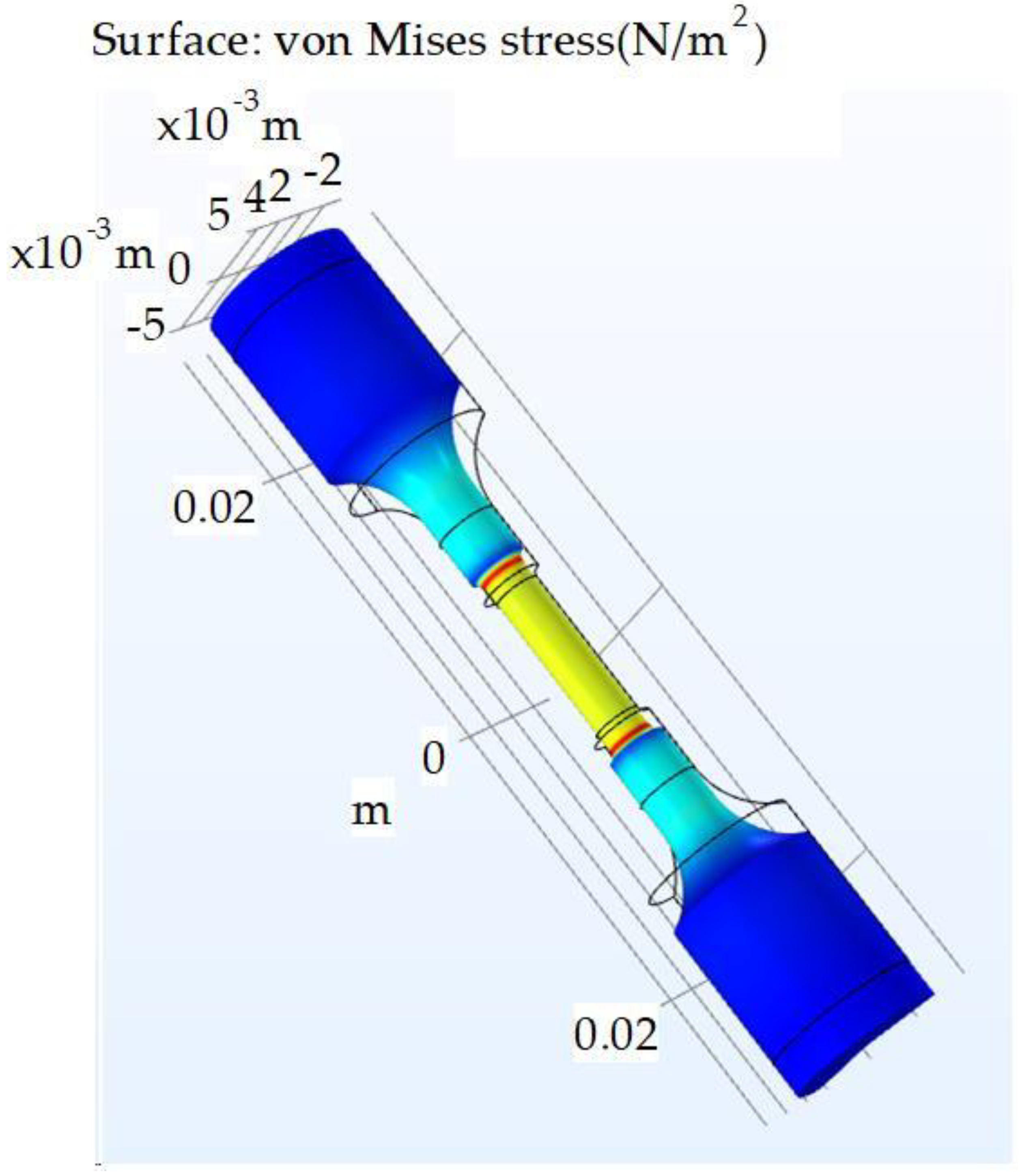 Materials 16 04127 g005 Materials 16 04127 g005