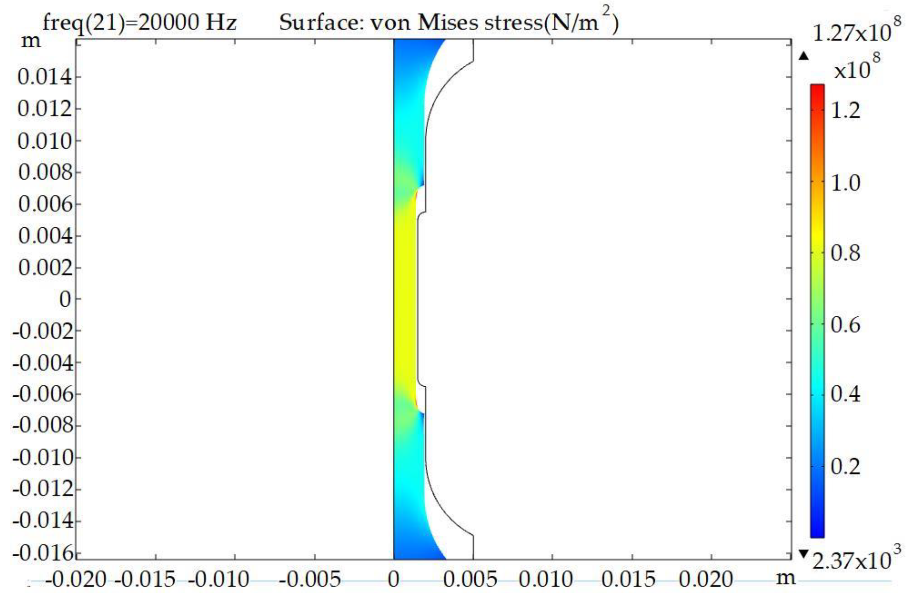 Materials 16 04127 g006 Materials 16 04127 g006
