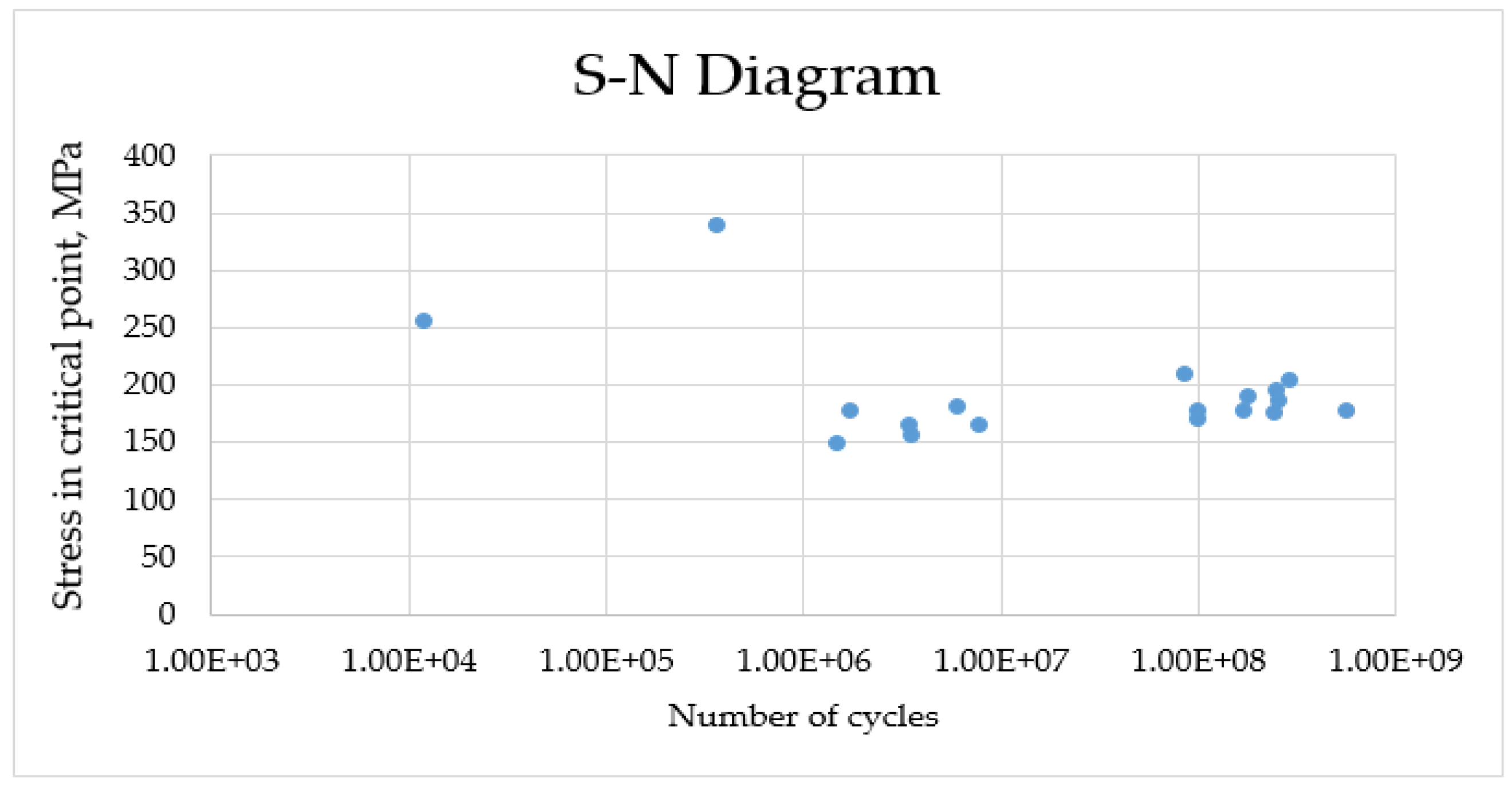 Materials 16 04127 g007 Materials 16 04127 g007