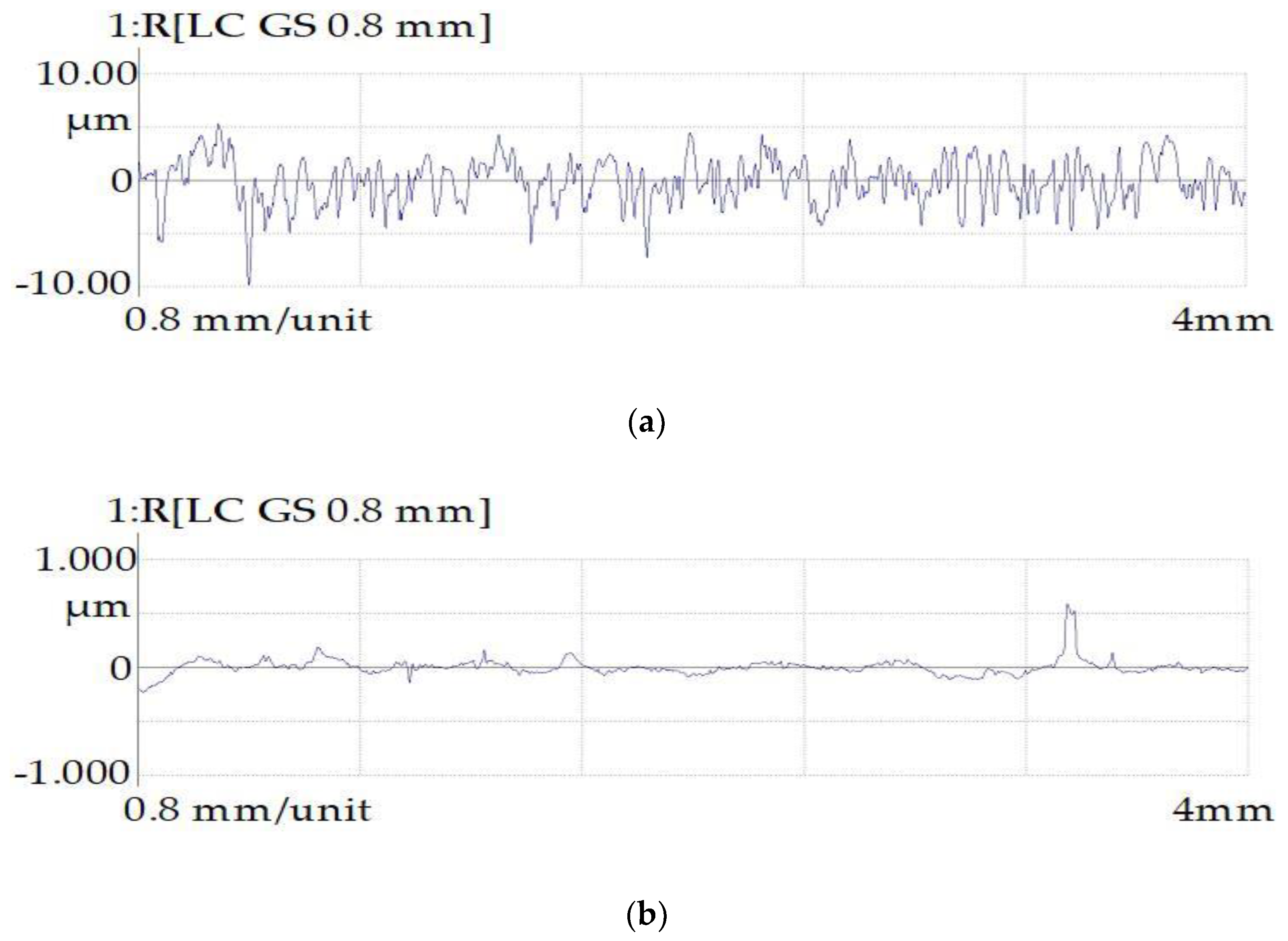 Materials 16 04127 g012 Materials 16 04127 g012