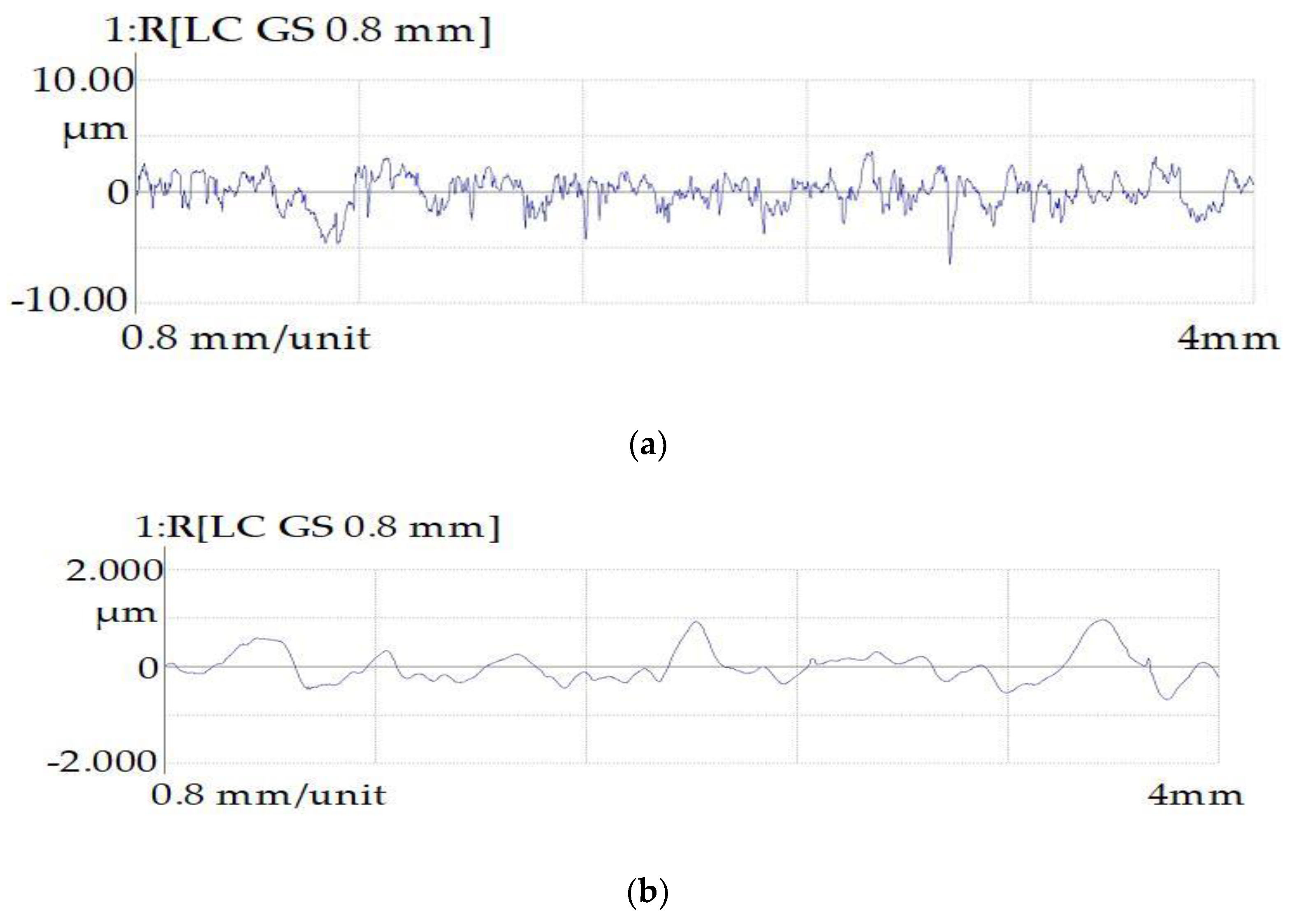 Materials 16 04127 g013 Materials 16 04127 g013