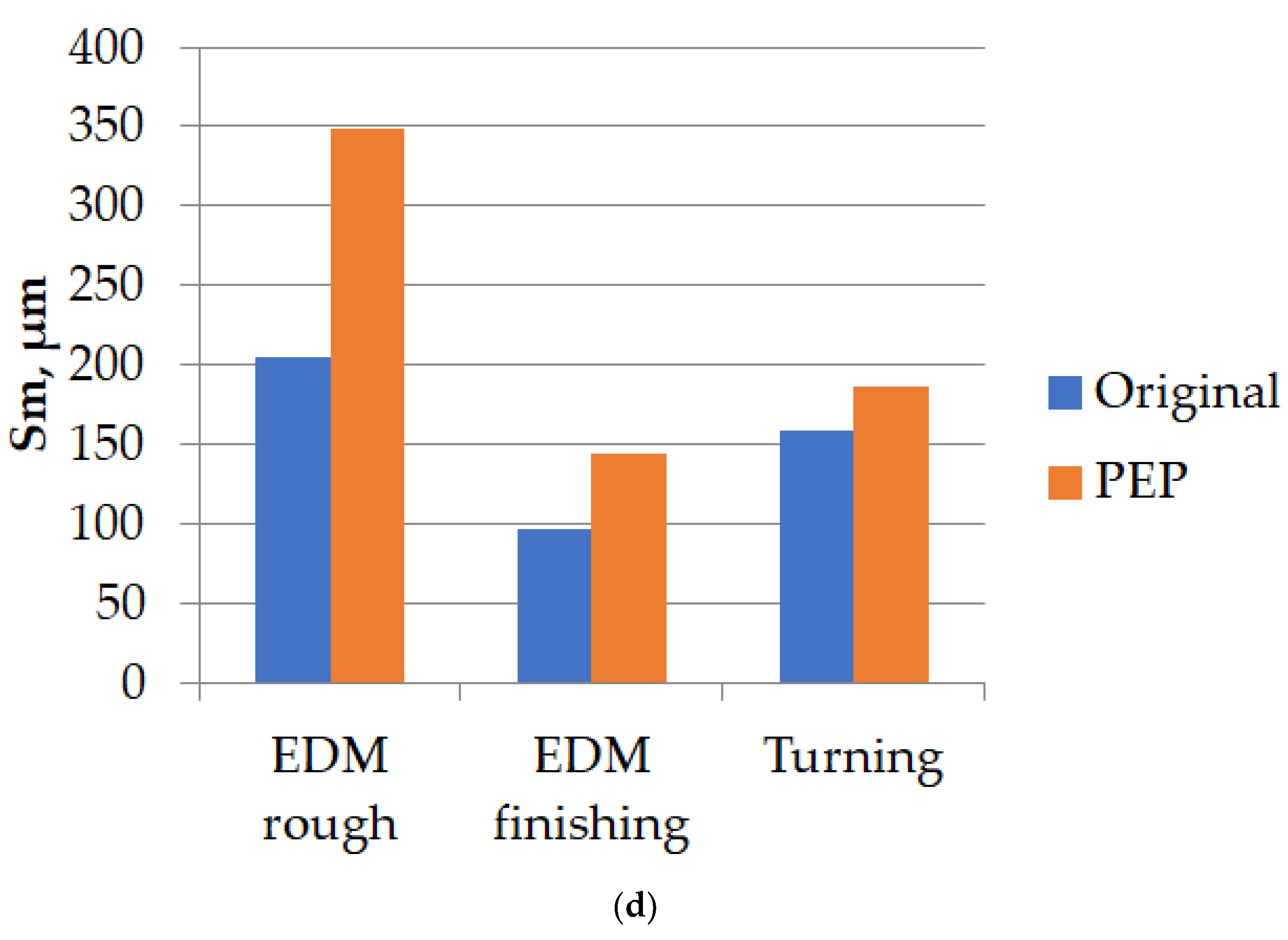 Materials 16 04127 g014b Materials 16 04127 g014b