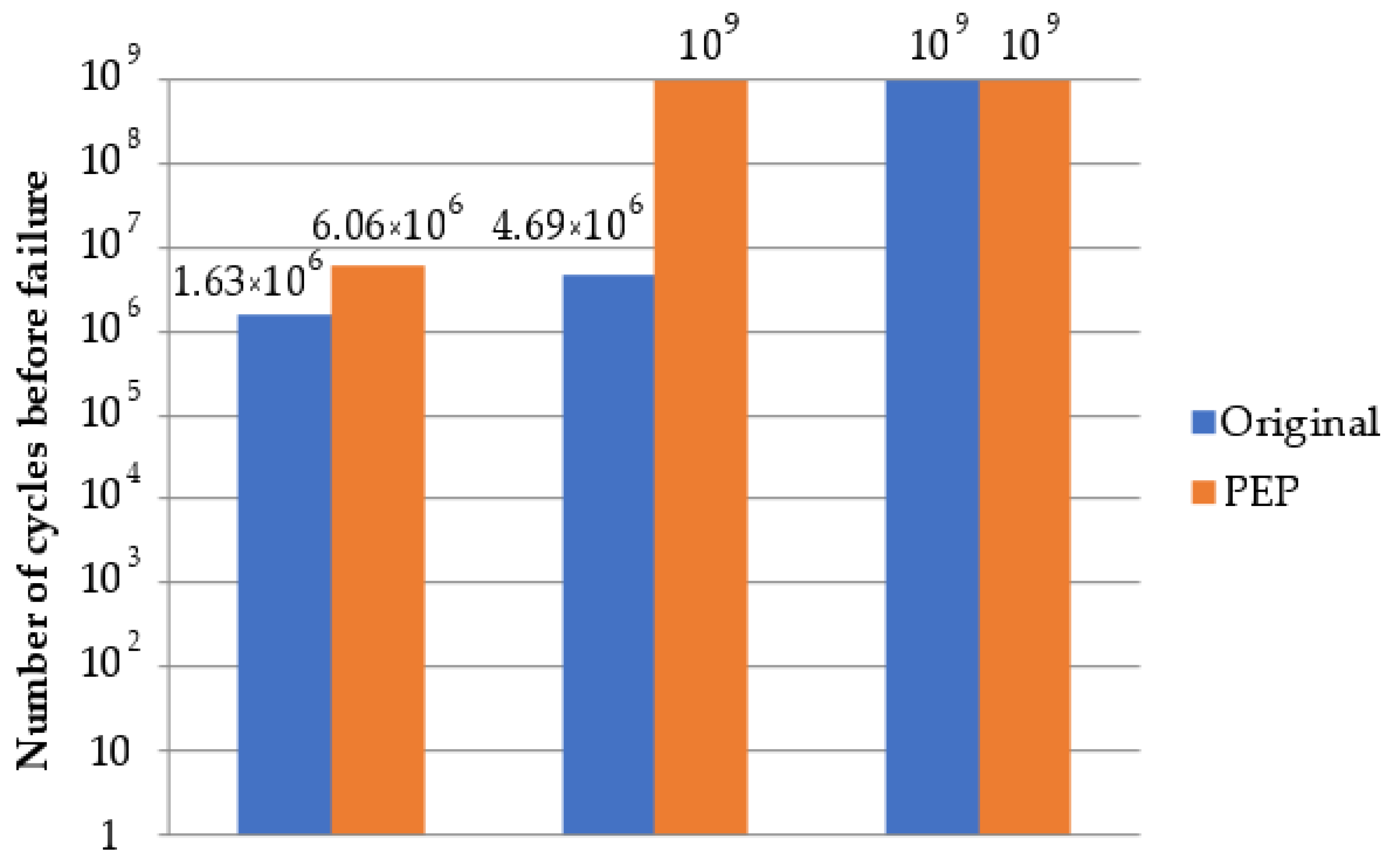 Materials 16 04127 g016 Materials 16 04127 g016