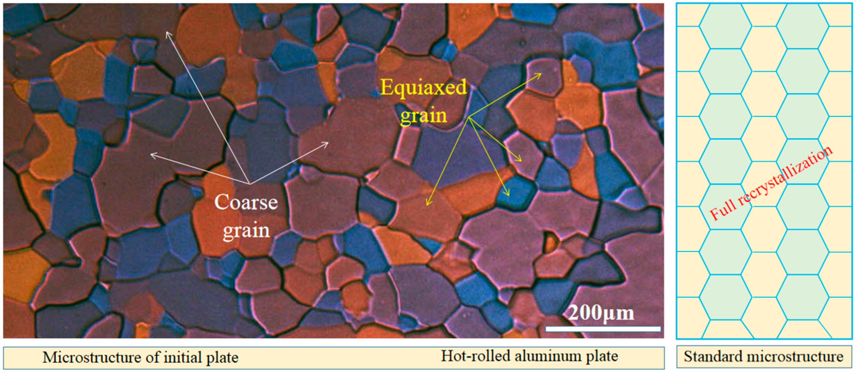 Materials 16 04128 g001