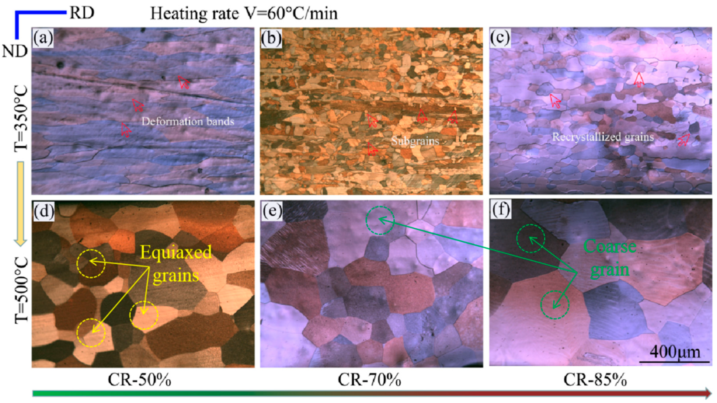 Materials 16 04128 g003