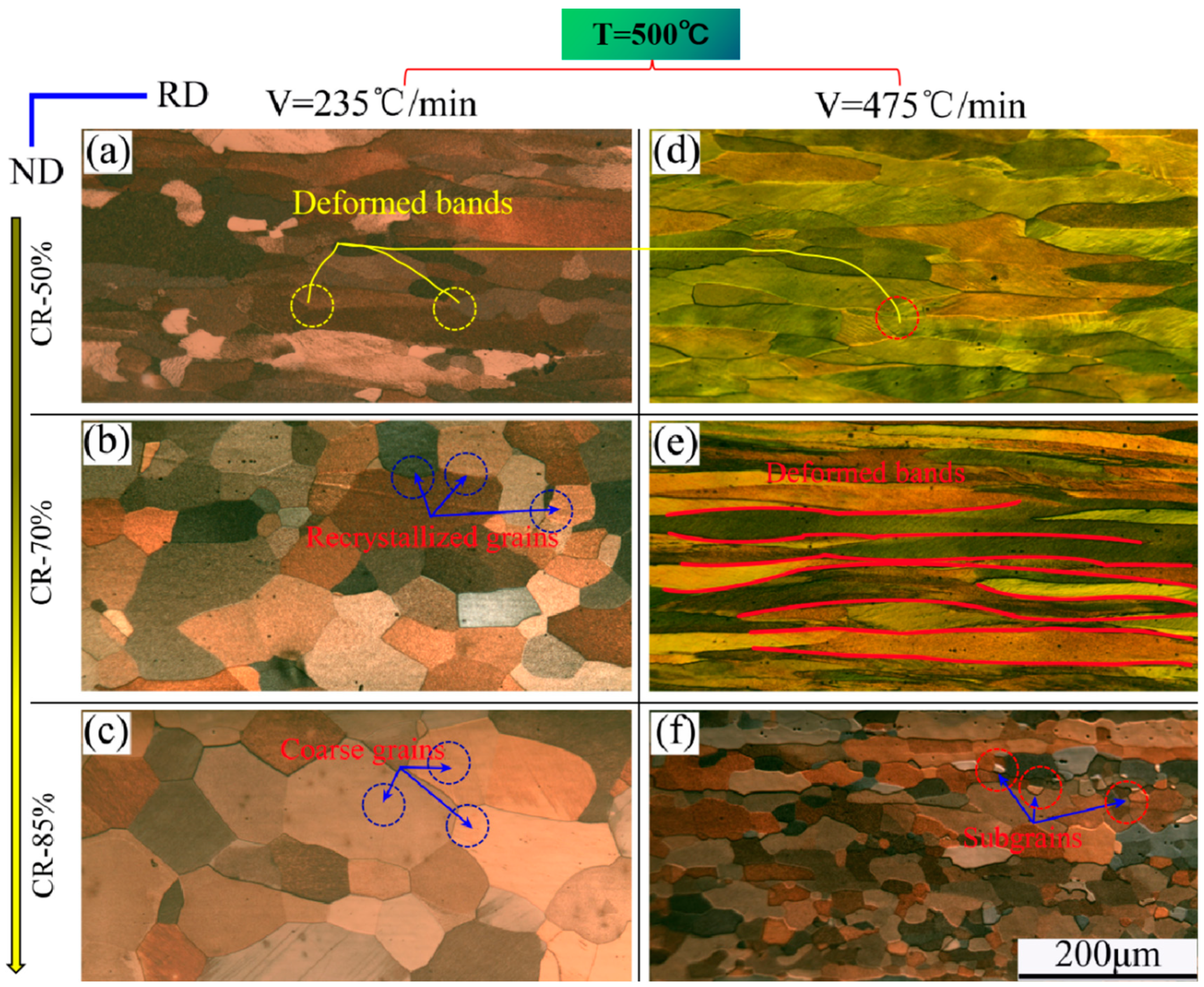 Materials 16 04128 g004