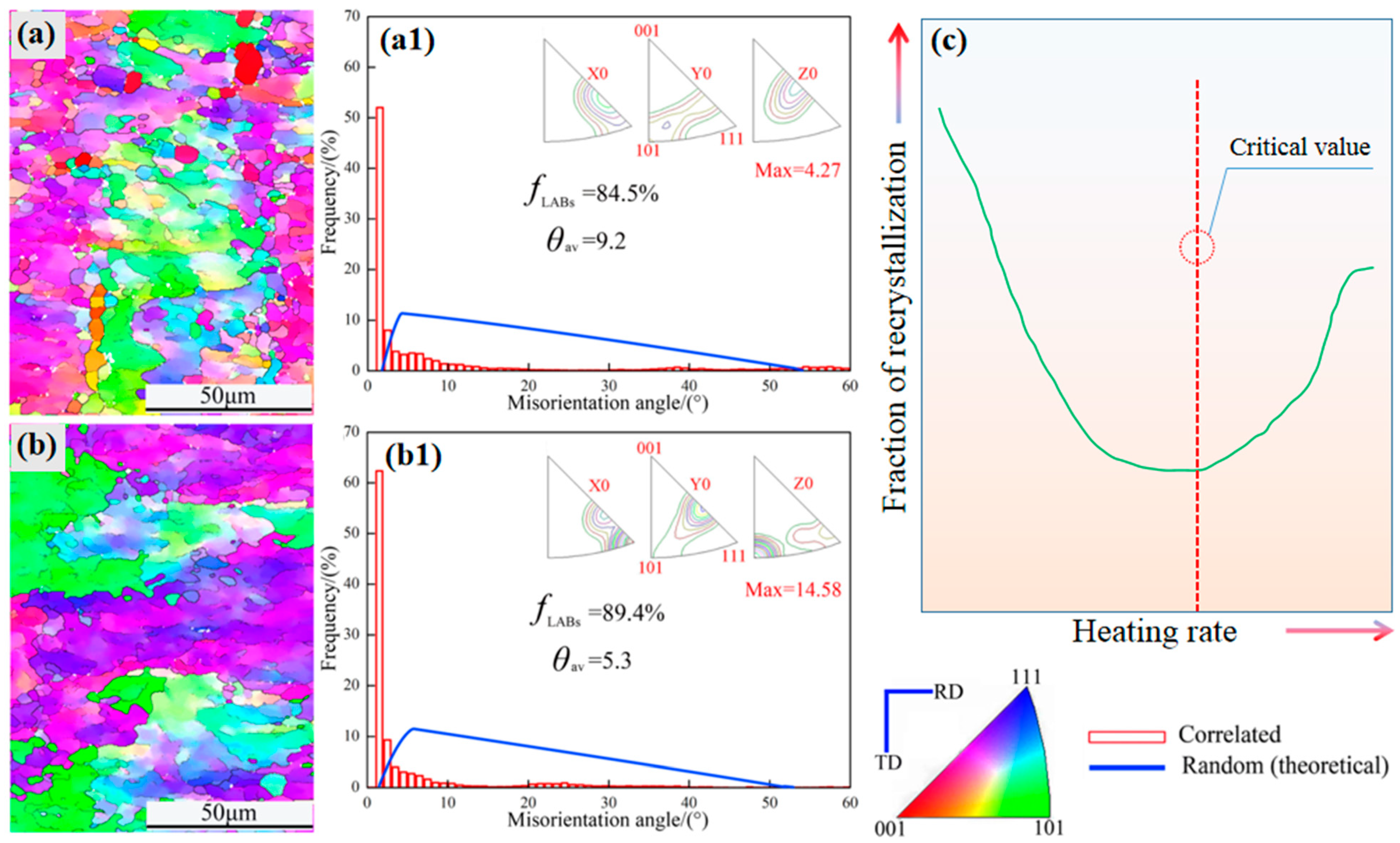 Materials 16 04128 g005