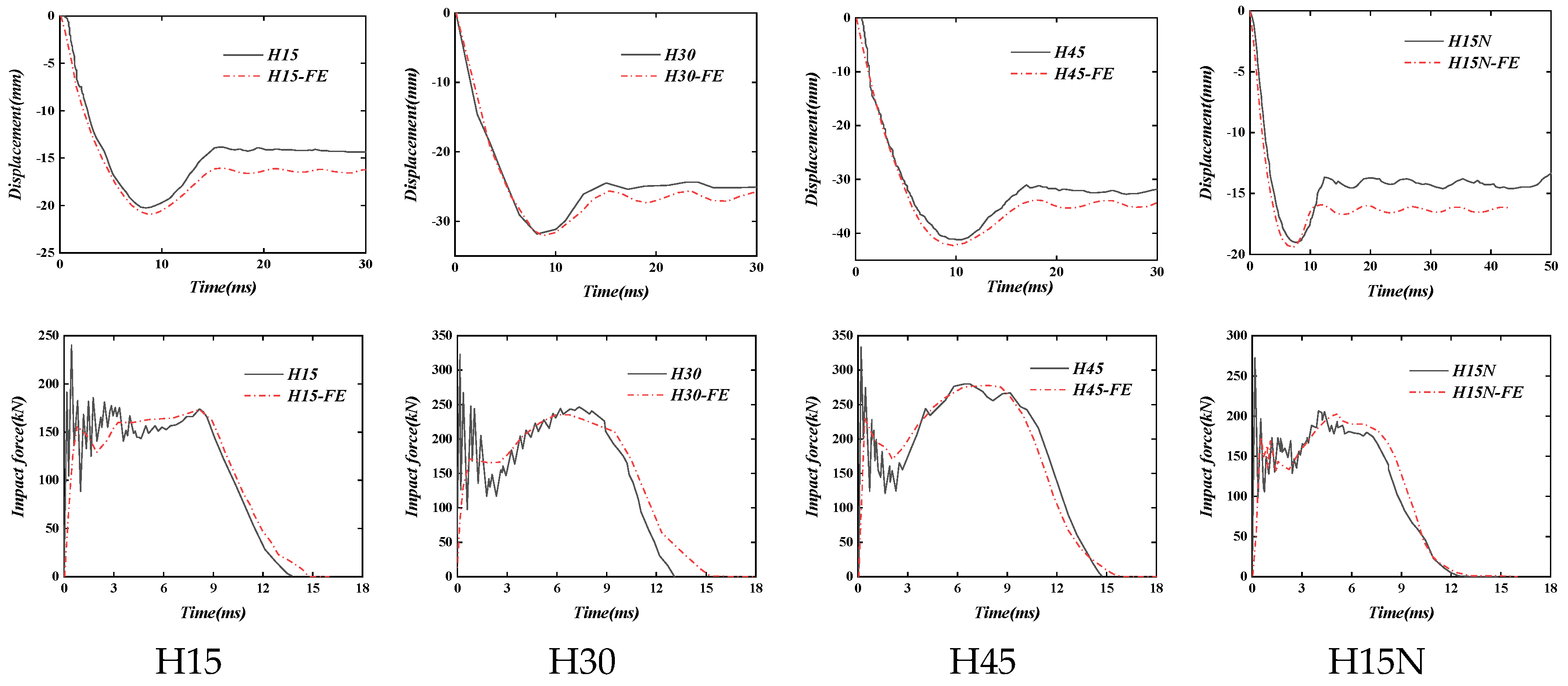 Materials 16 04130 g006b Materials 16 04130 g006b