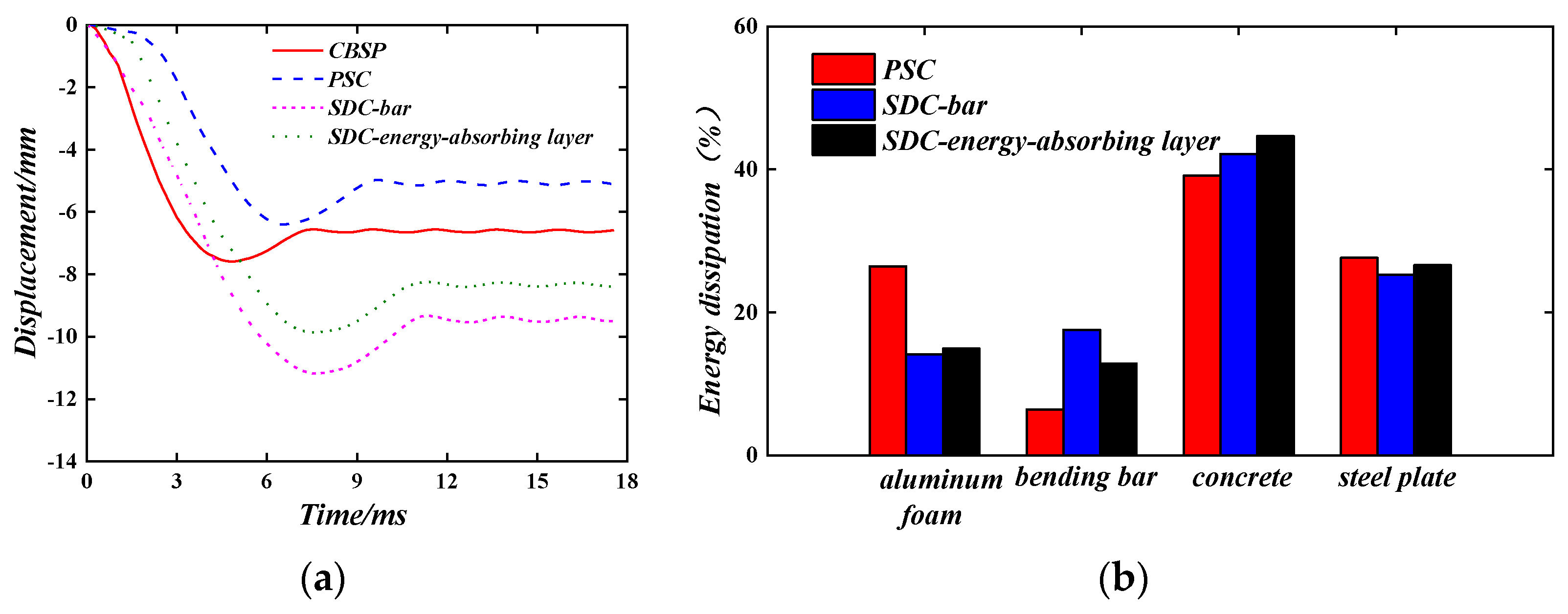 Materials 16 04130 g008 Materials 16 04130 g008