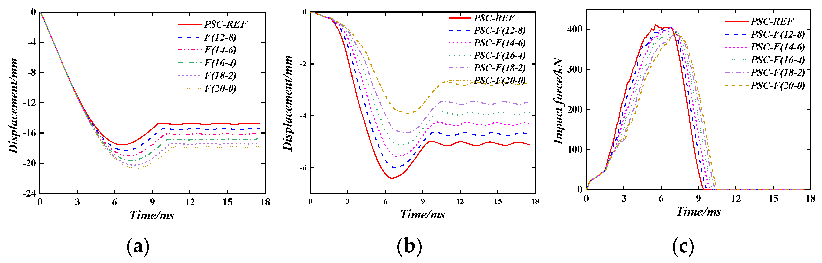 Materials 16 04130 g015 Materials 16 04130 g015