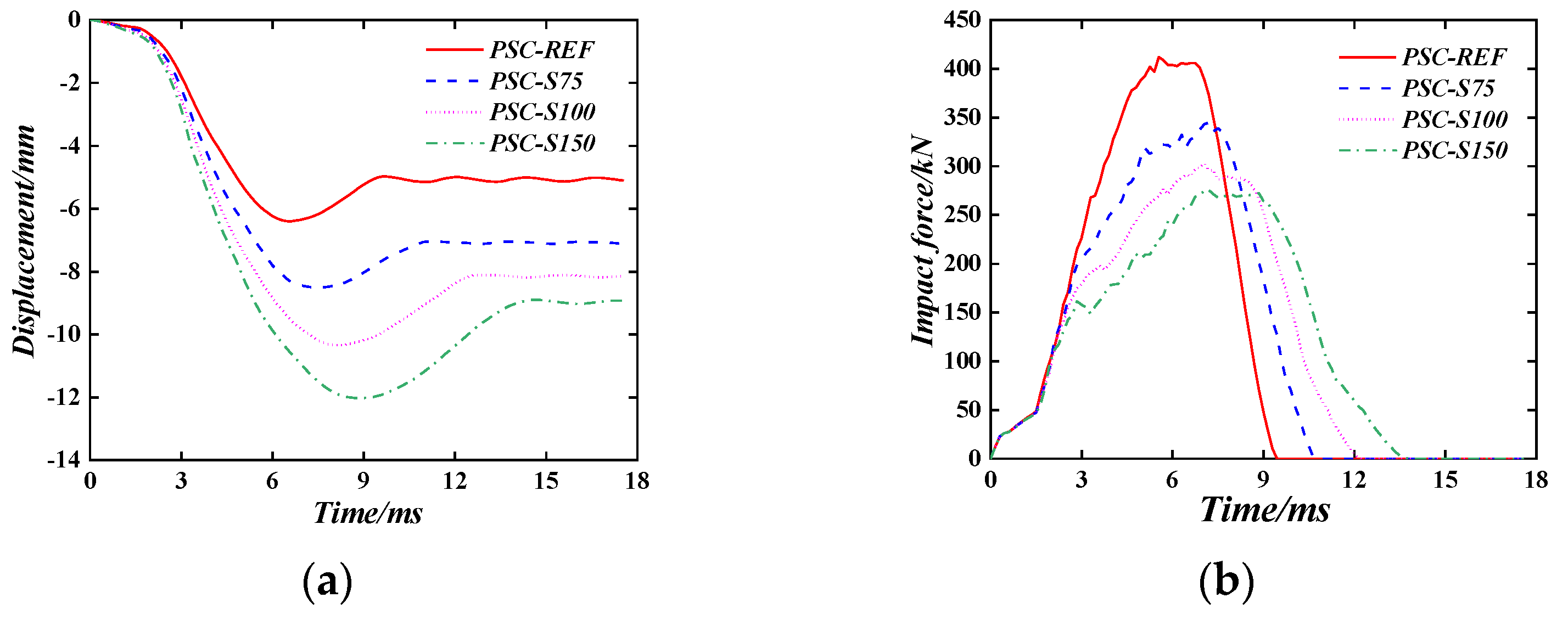 Materials 16 04130 g019 Materials 16 04130 g019