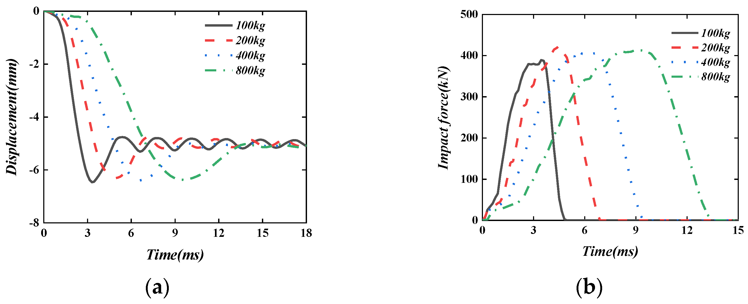 Materials 16 04130 g022 Materials 16 04130 g022