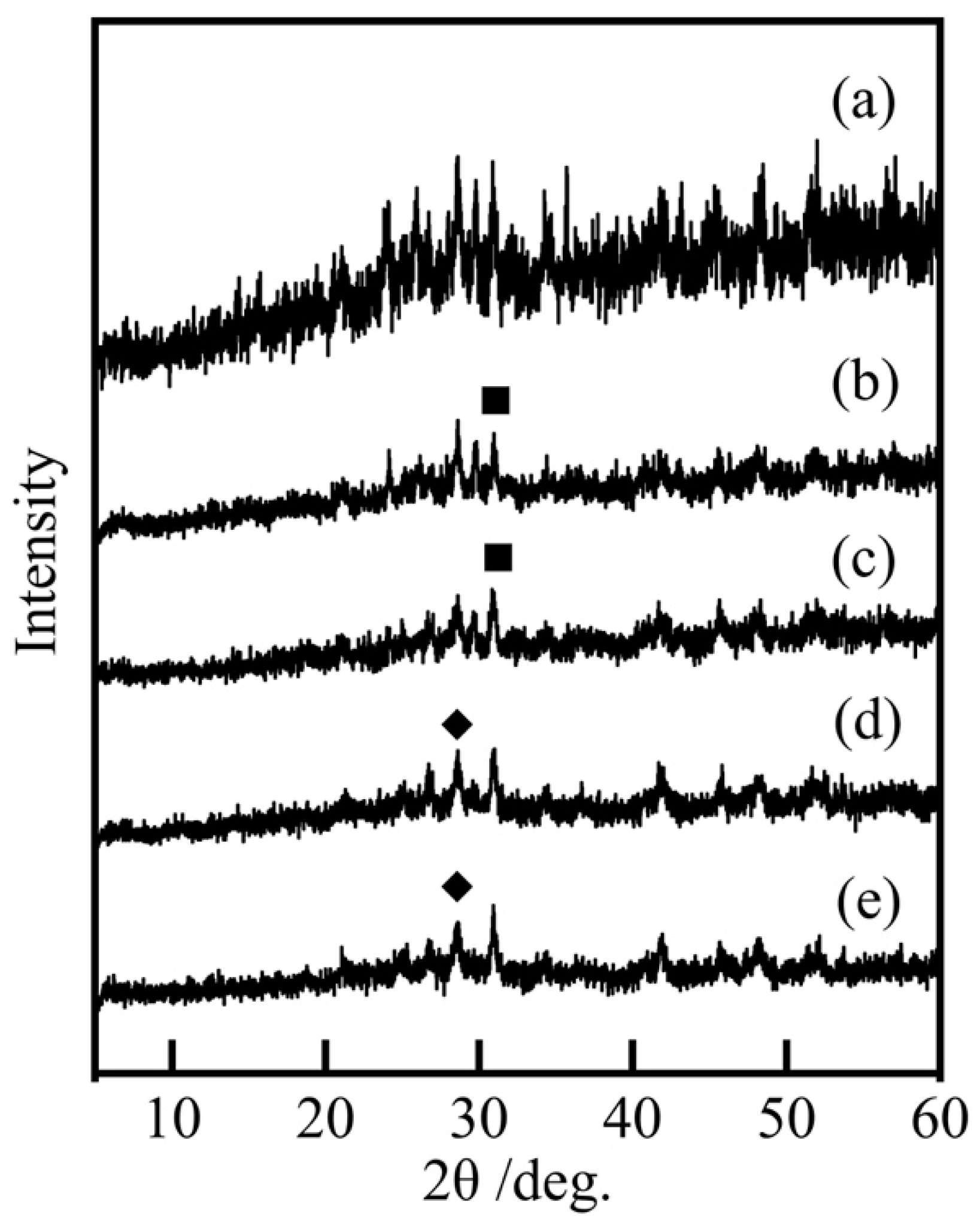 Materials 16 04132 g004