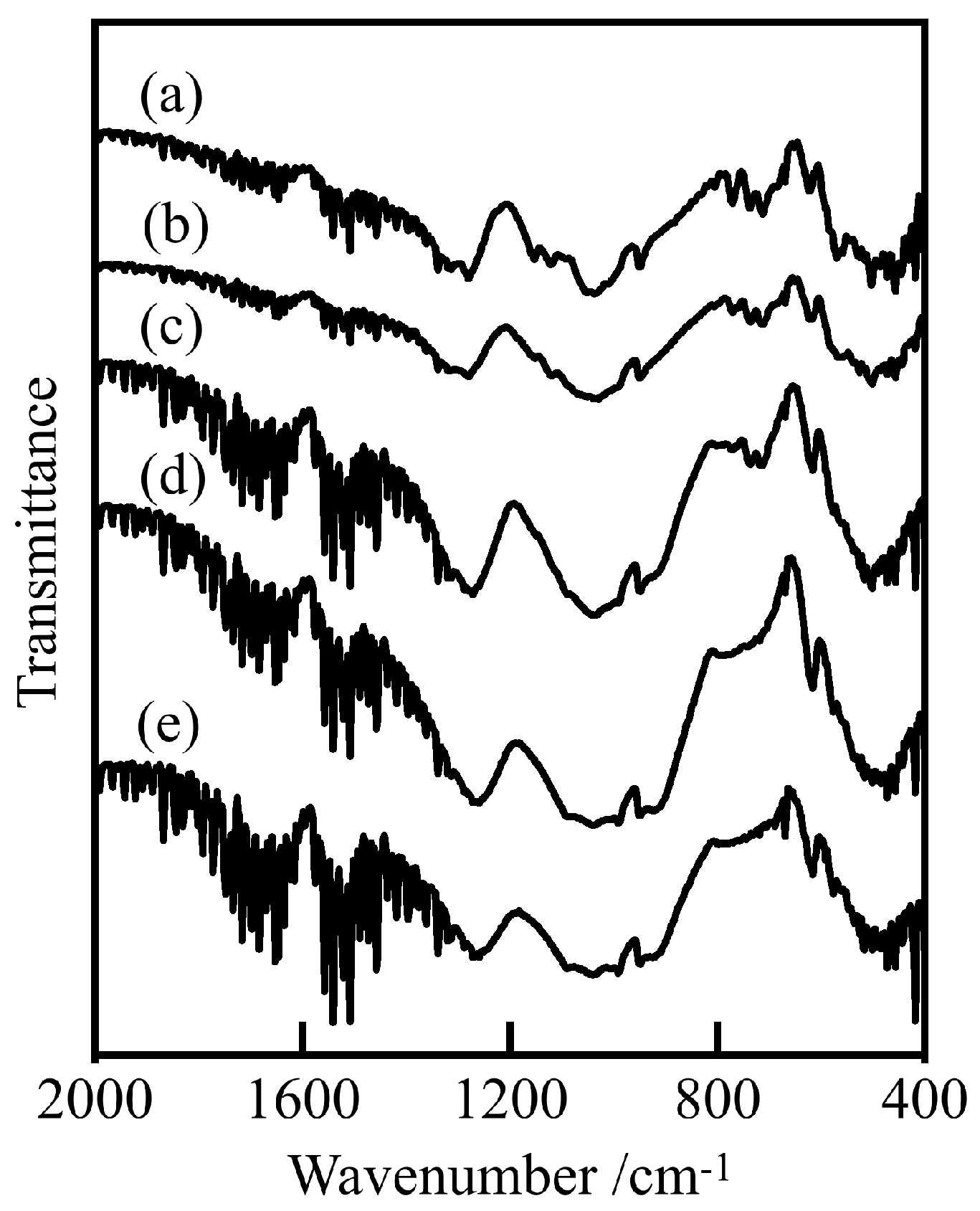 Materials 16 04132 g005