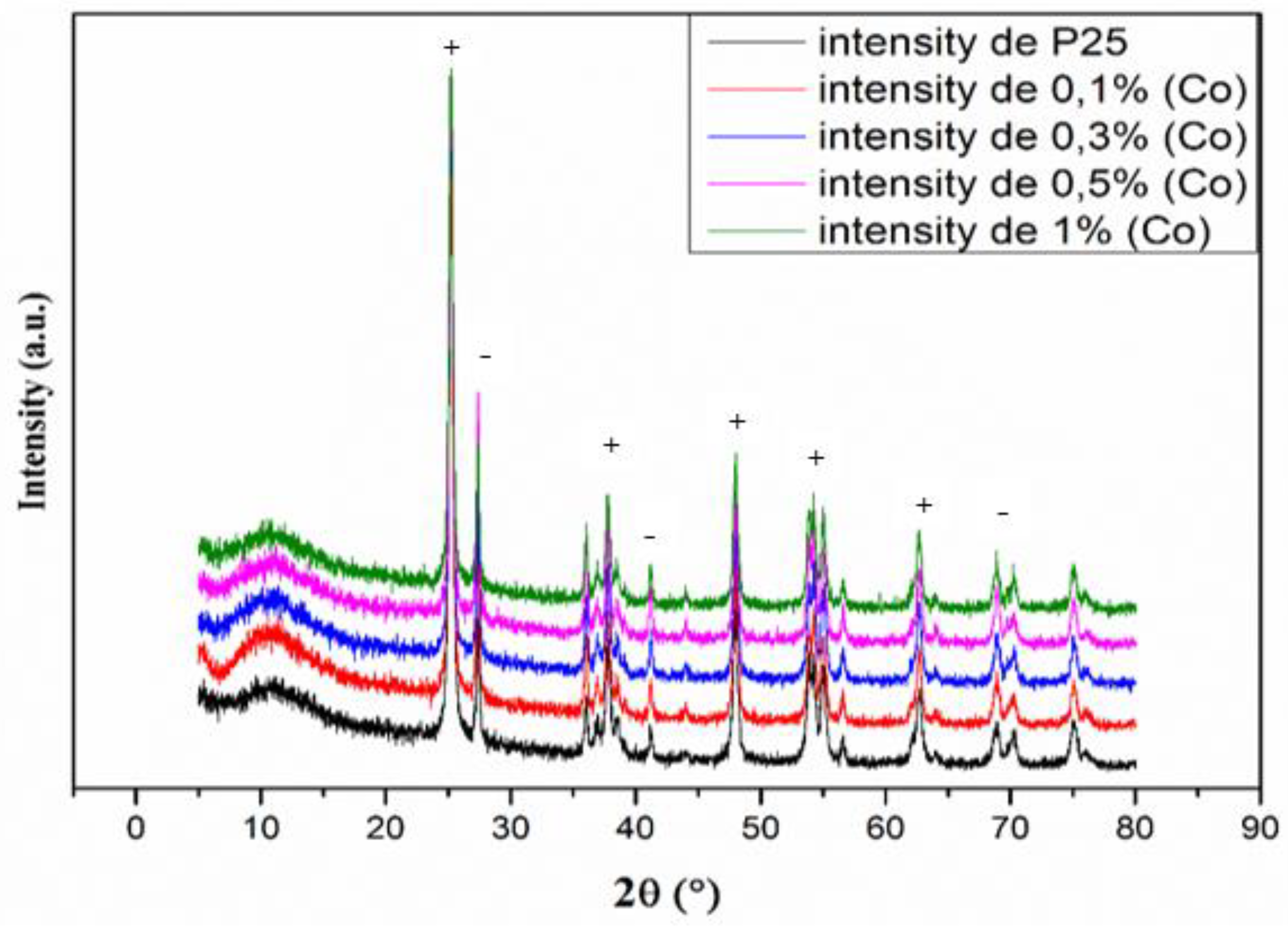 Materials 16 04134 g001