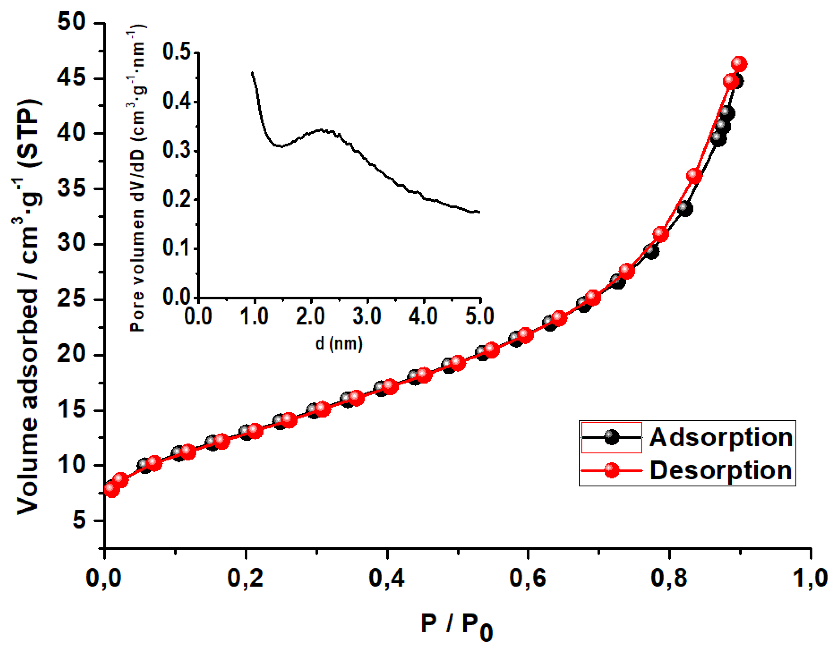 Materials 16 04134 g005