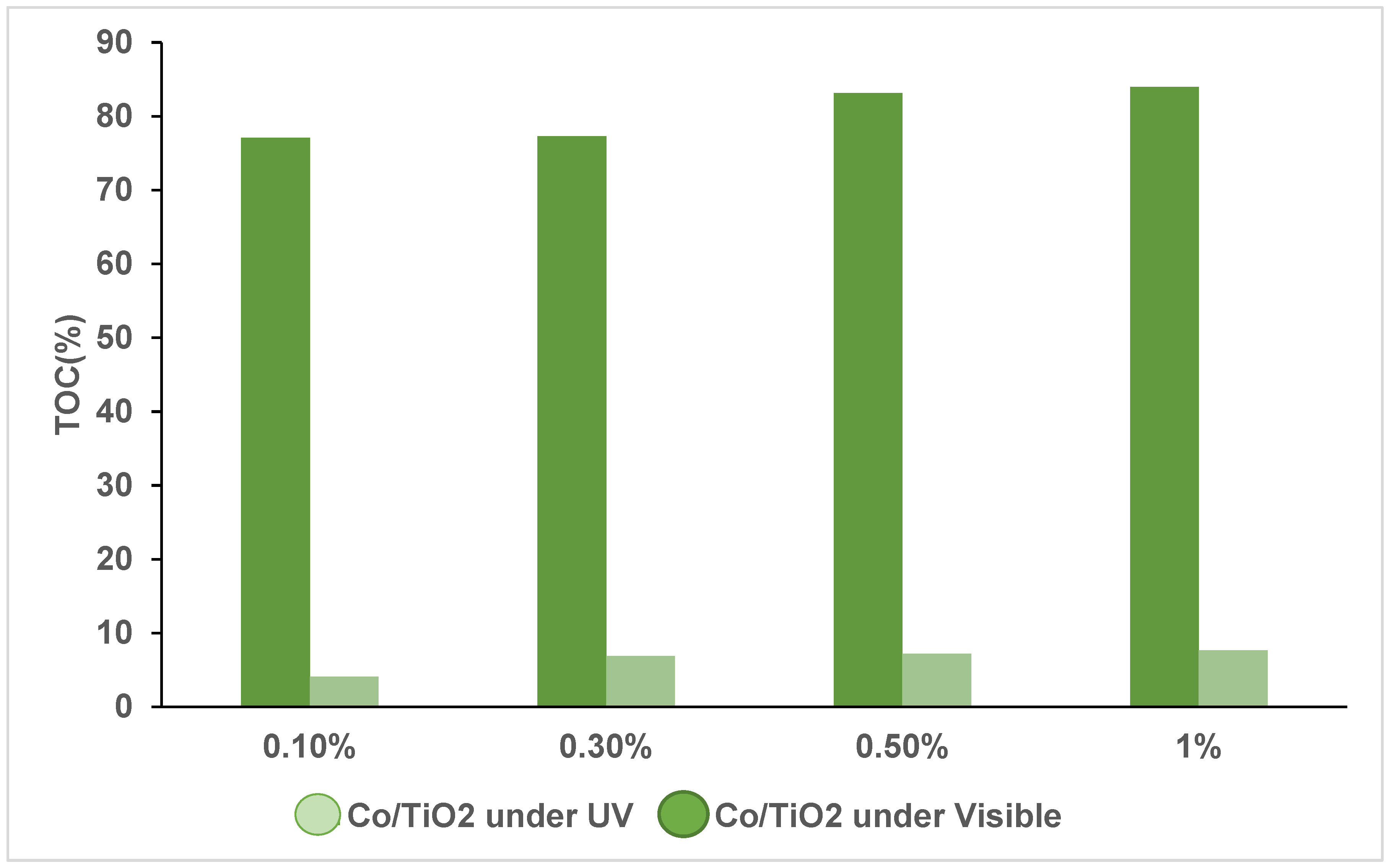 Materials 16 04134 g009