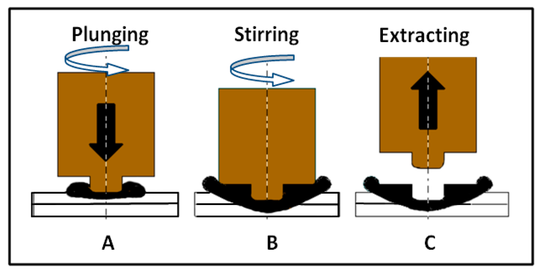 Materials 16 04135 g001 Materials 16 04135 g001