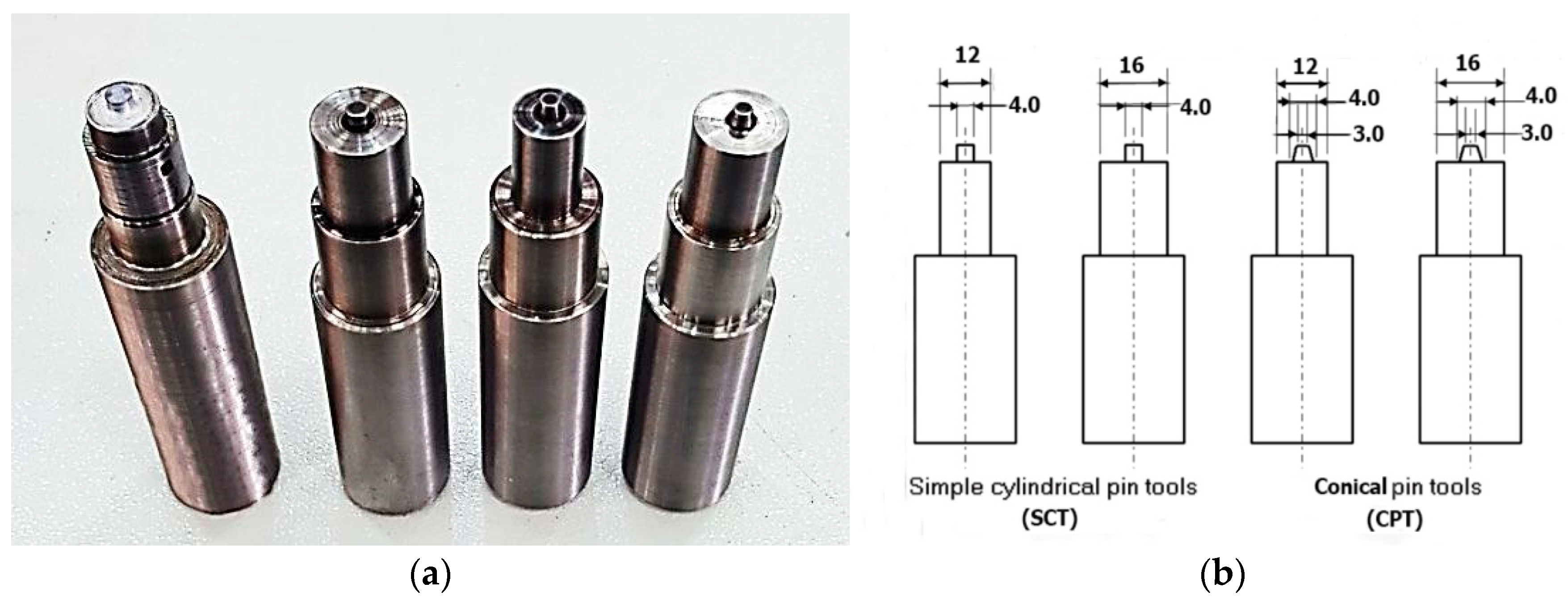 Materials 16 04135 g003 Materials 16 04135 g003