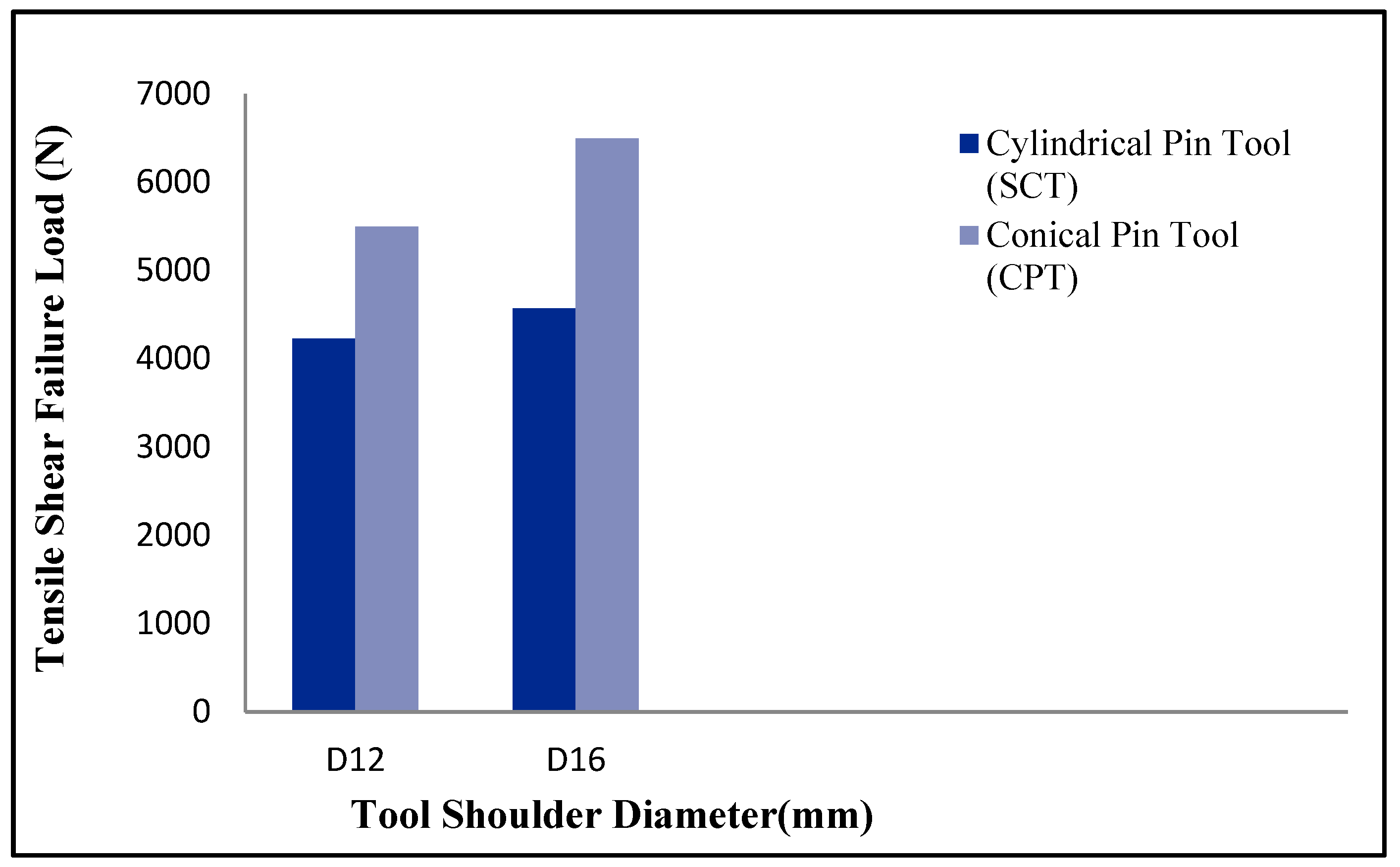 Materials 16 04135 g010 Materials 16 04135 g010