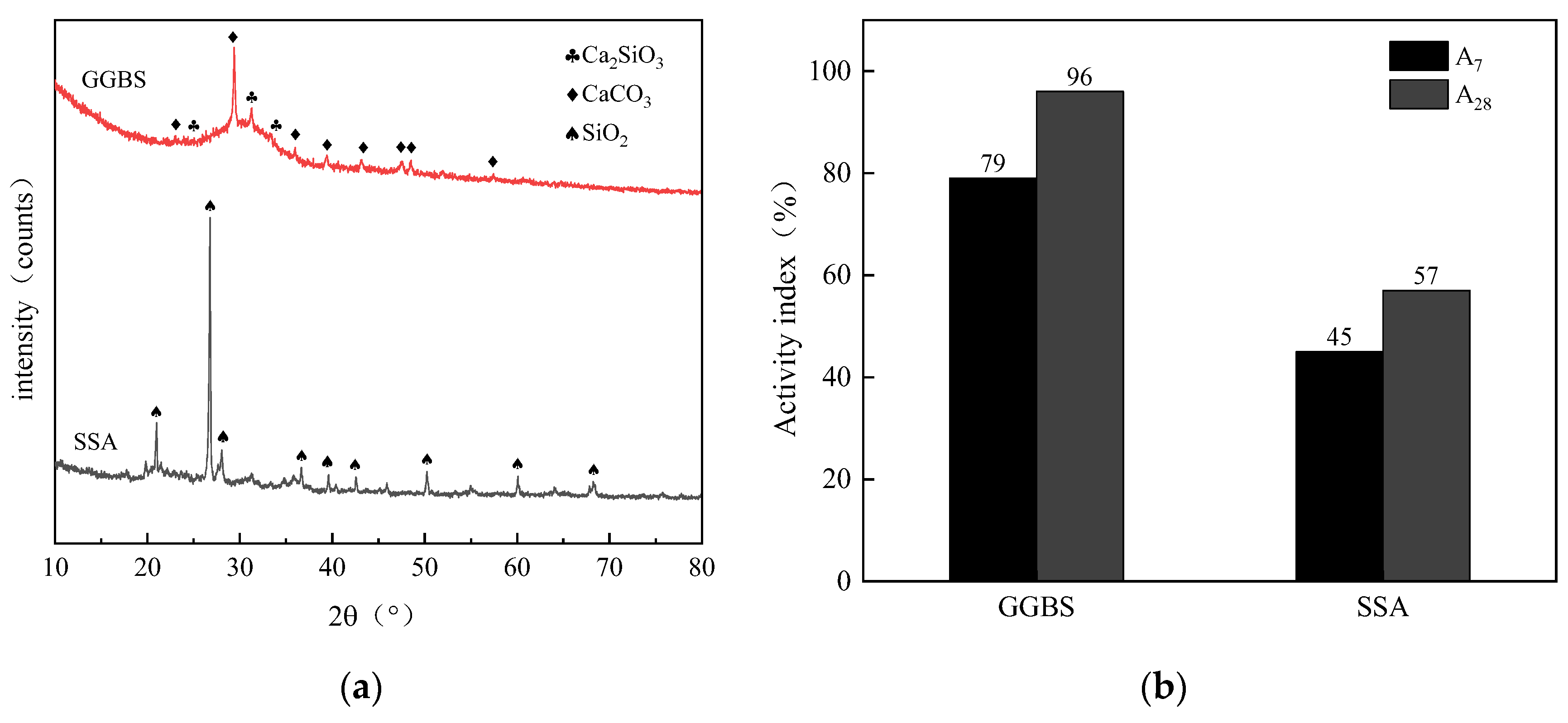 Materials 16 04137 g003