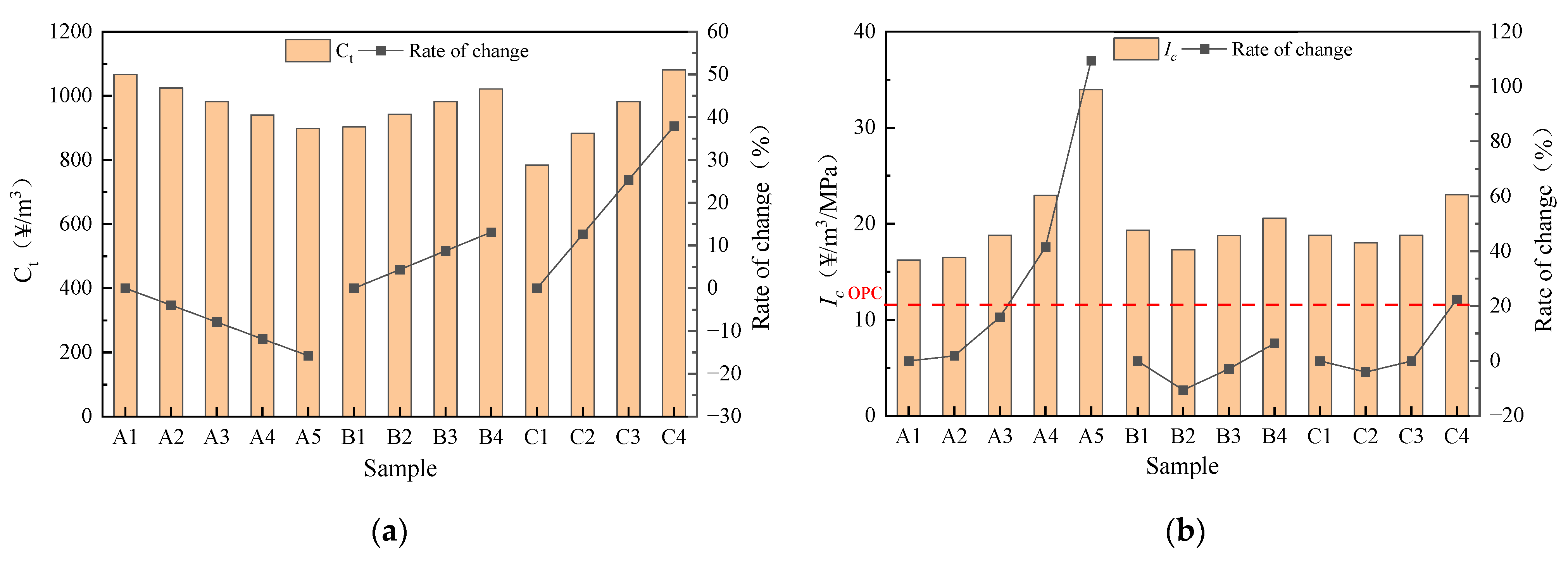 Materials 16 04137 g012