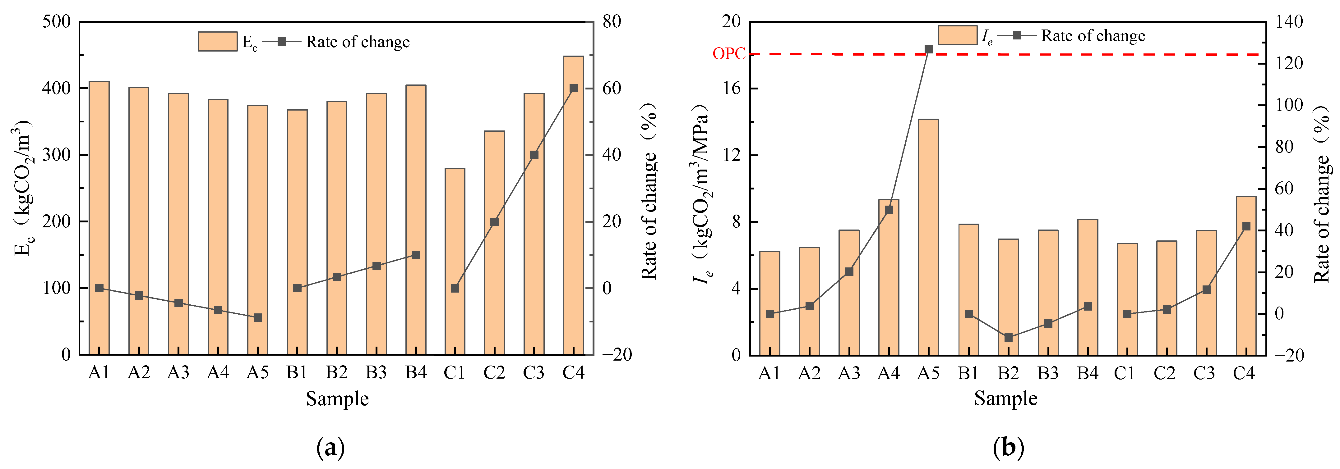 Materials 16 04137 g013