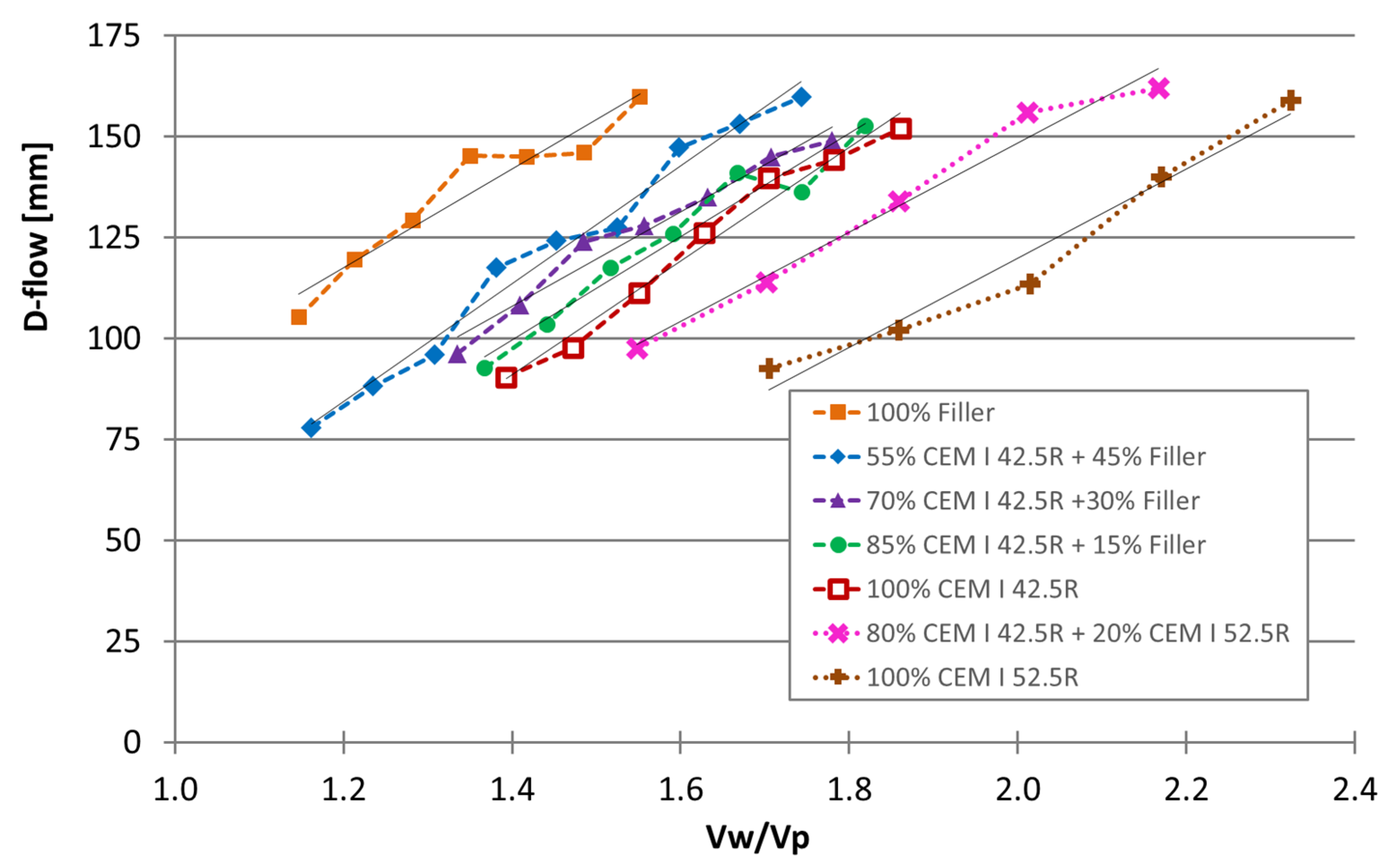 Materials 16 04139 g002