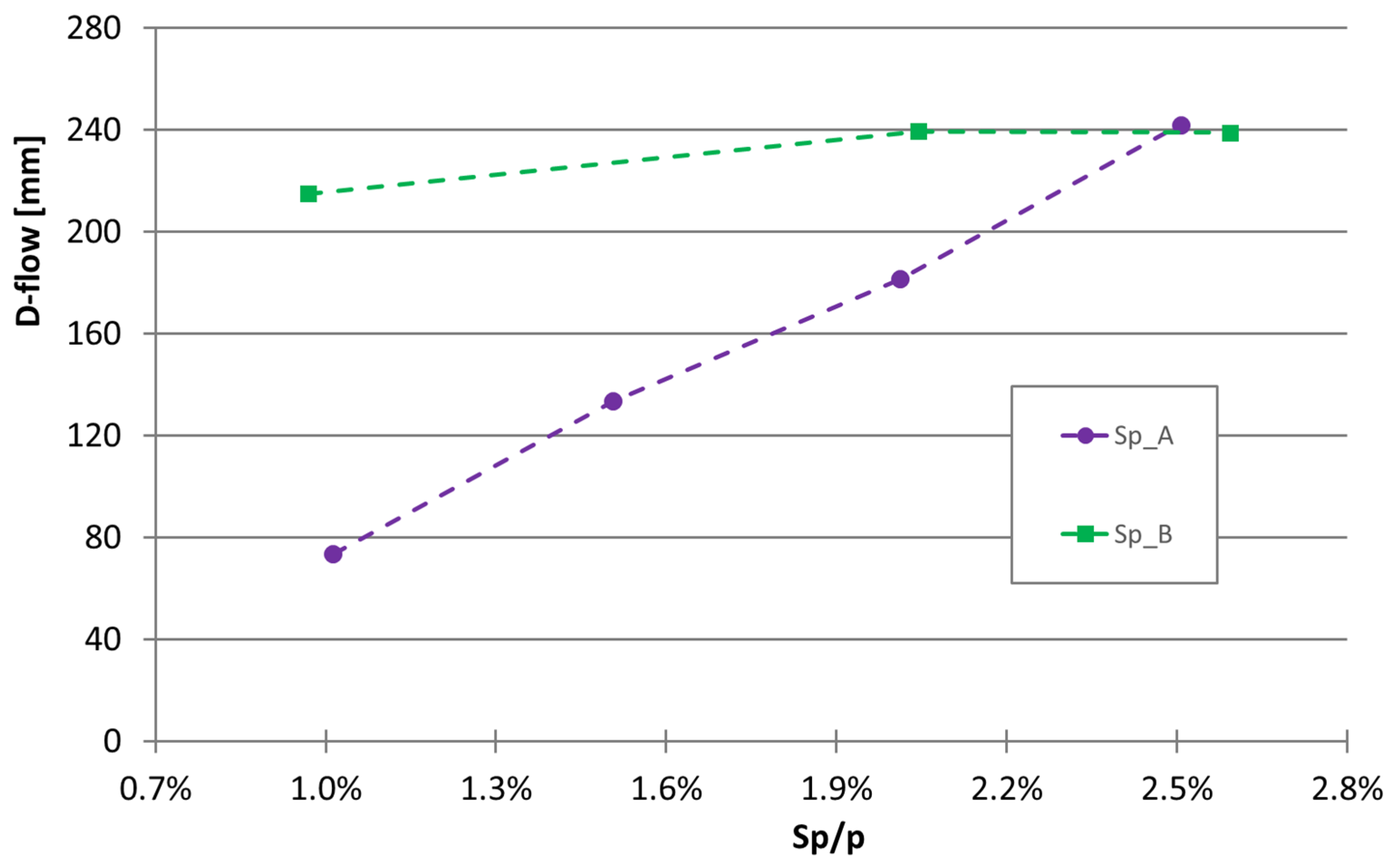 Materials 16 04139 g003