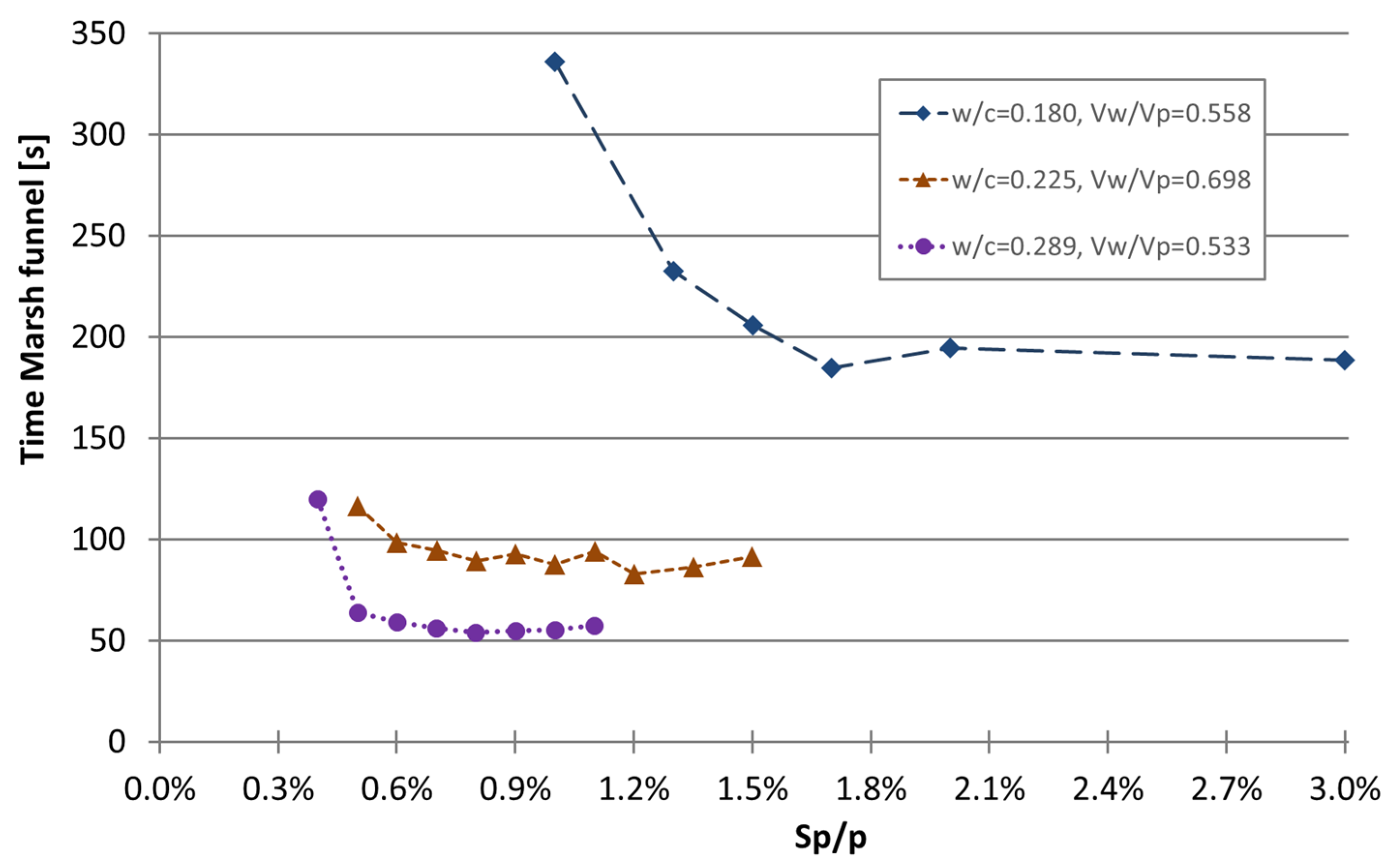 Materials 16 04139 g004