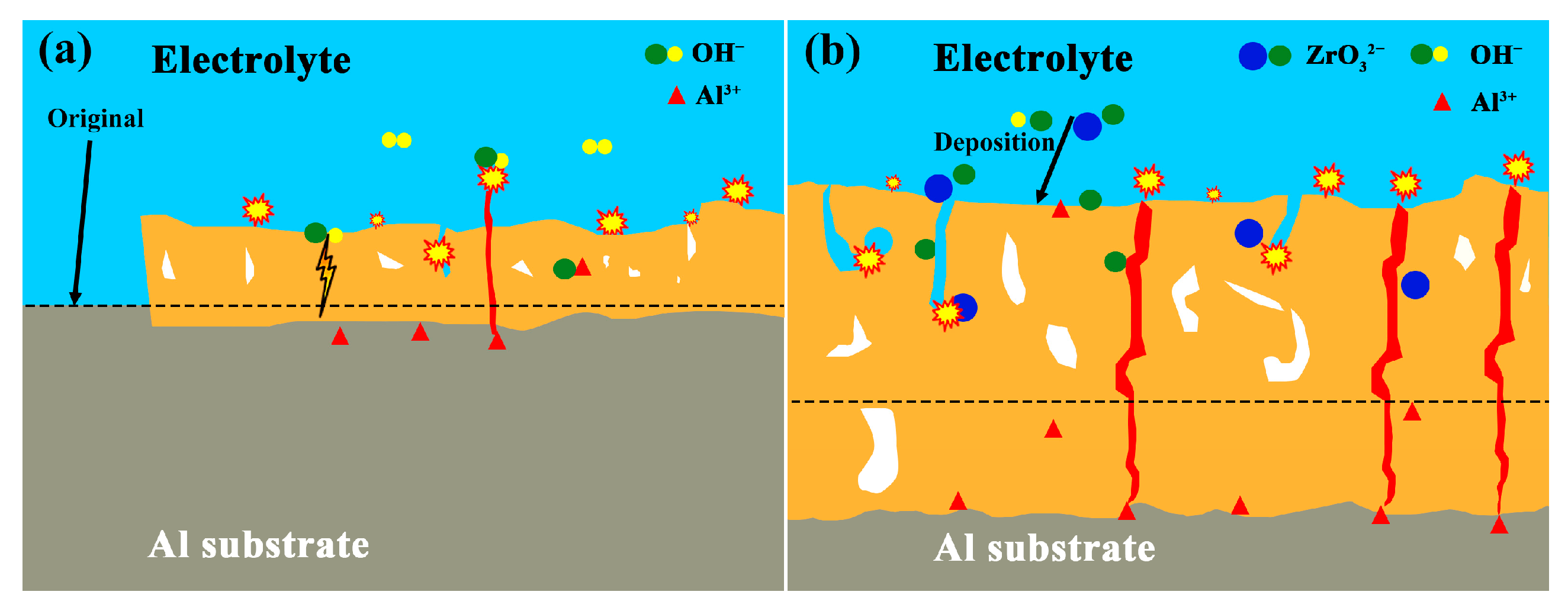 Materials 16 04142 g008