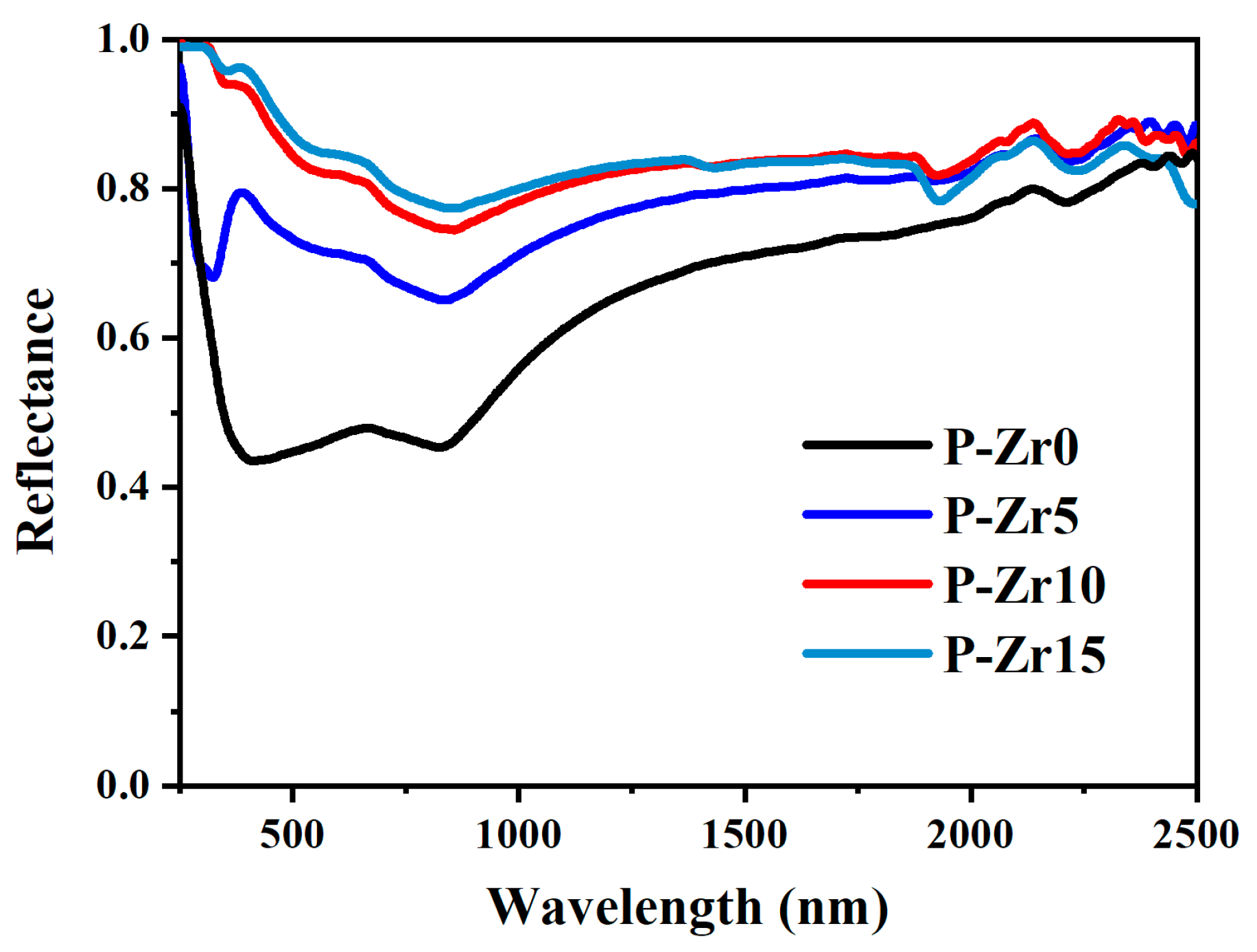 Materials 16 04142 g009