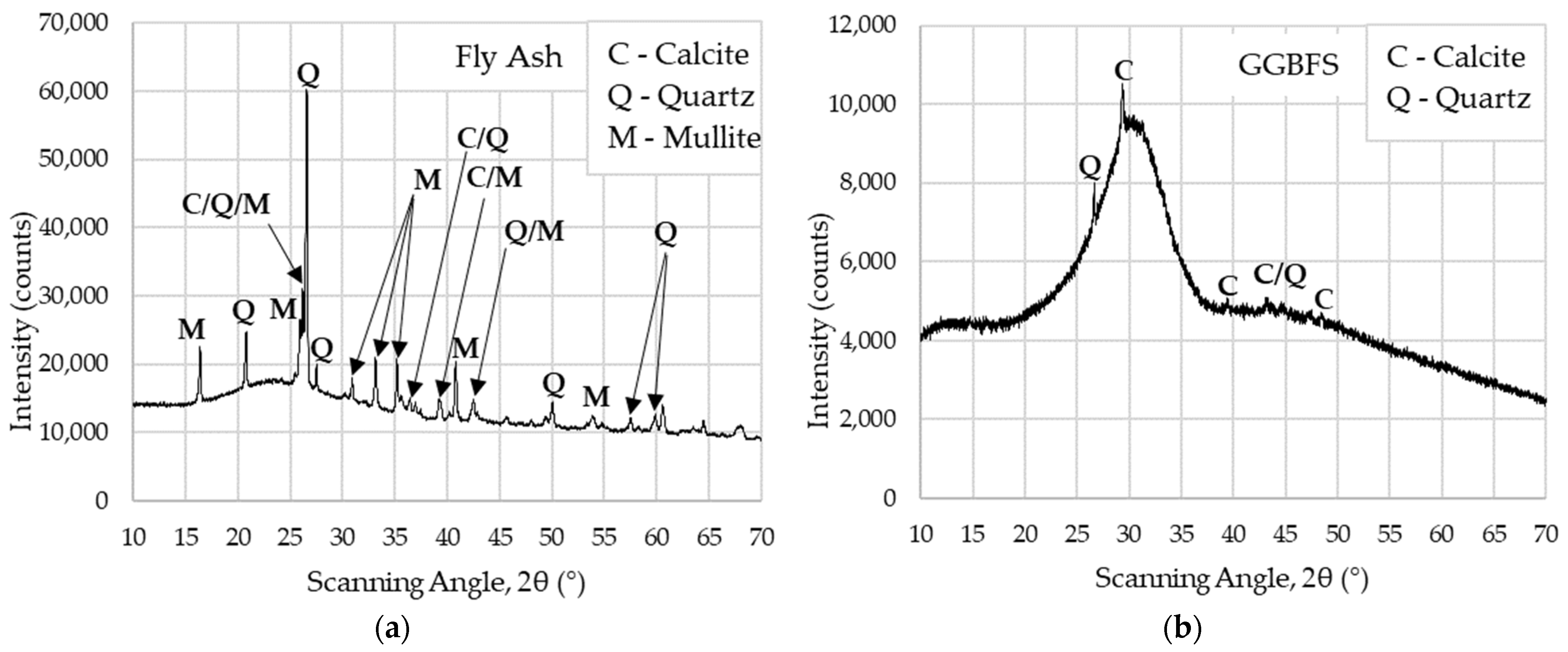 Materials 16 04143 g001