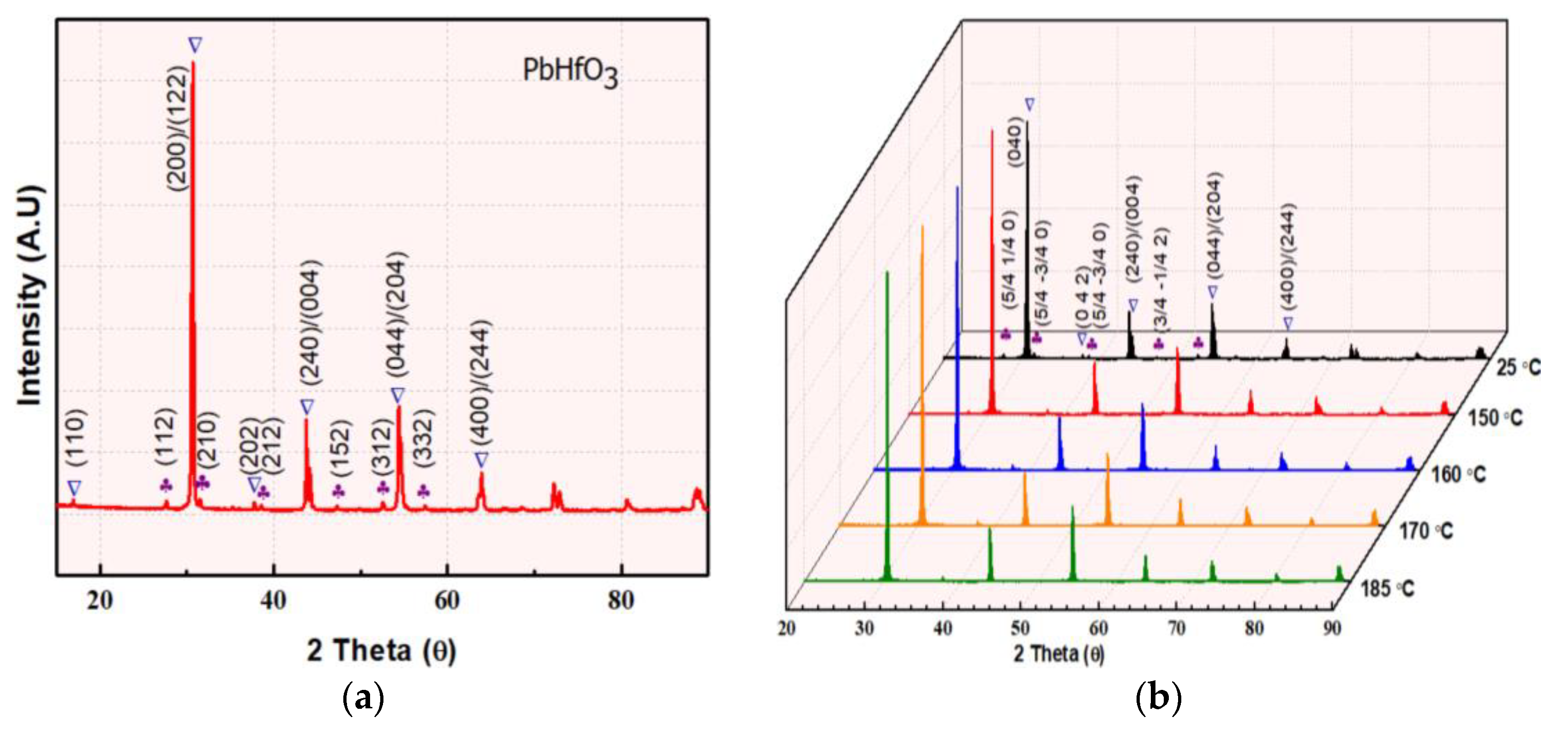Materials 16 04144 g001a Materials 16 04144 g001a