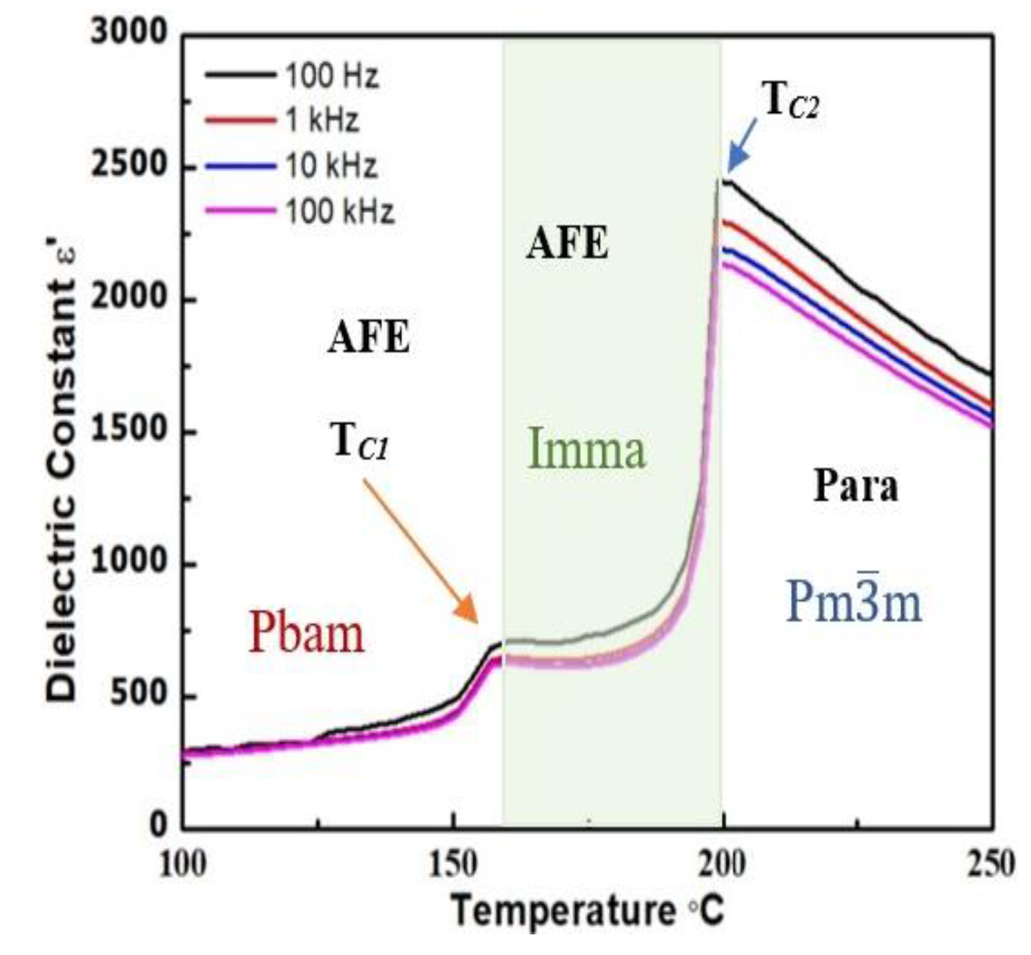Materials 16 04144 g003 Materials 16 04144 g003