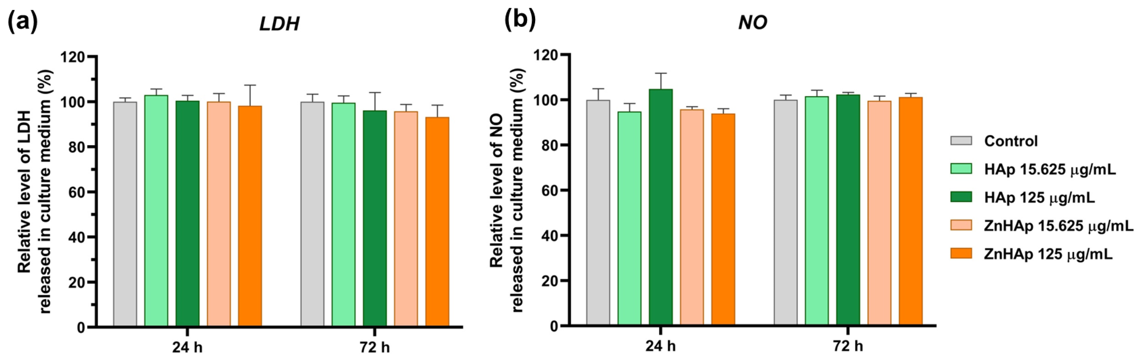 Materials 16 04145 g006