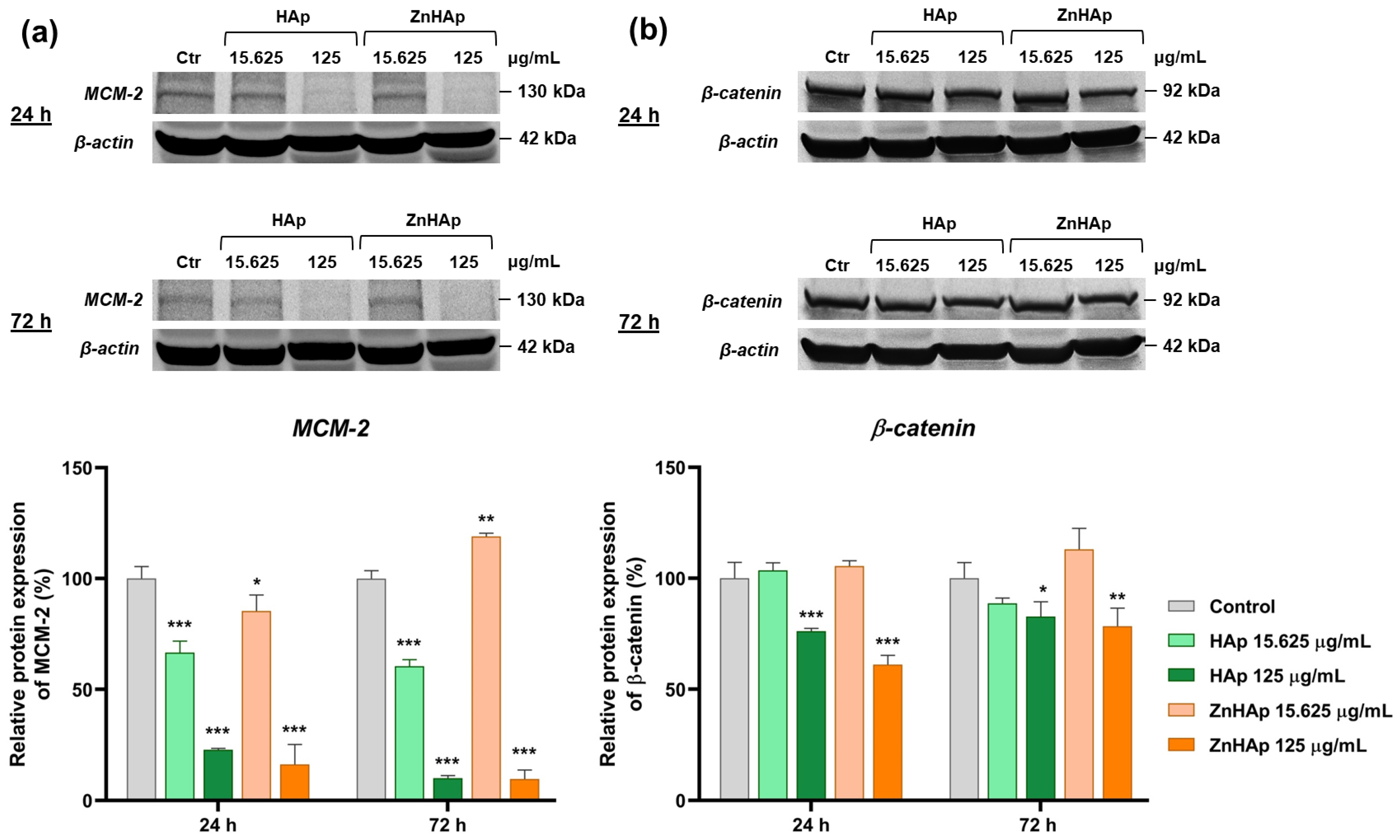 Materials 16 04145 g008