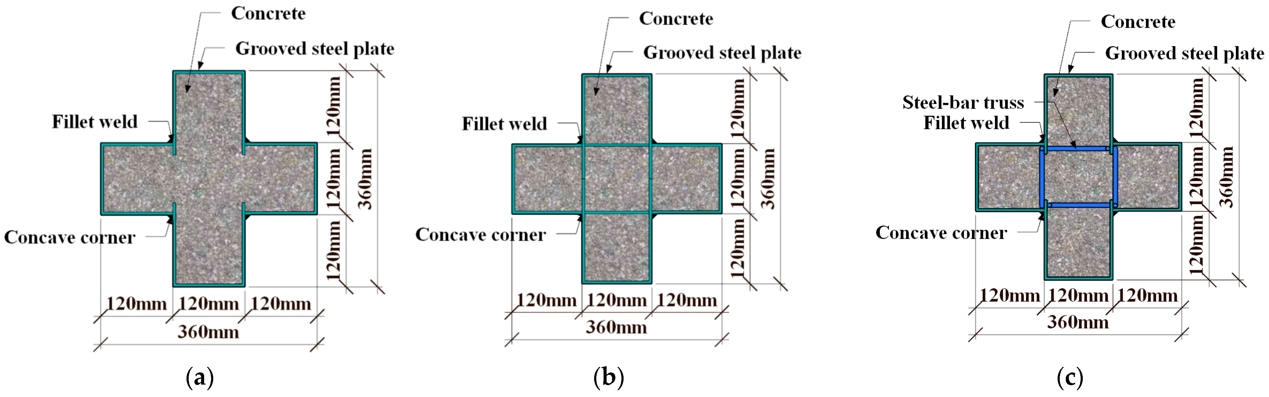 Materials 16 04147 g002 550