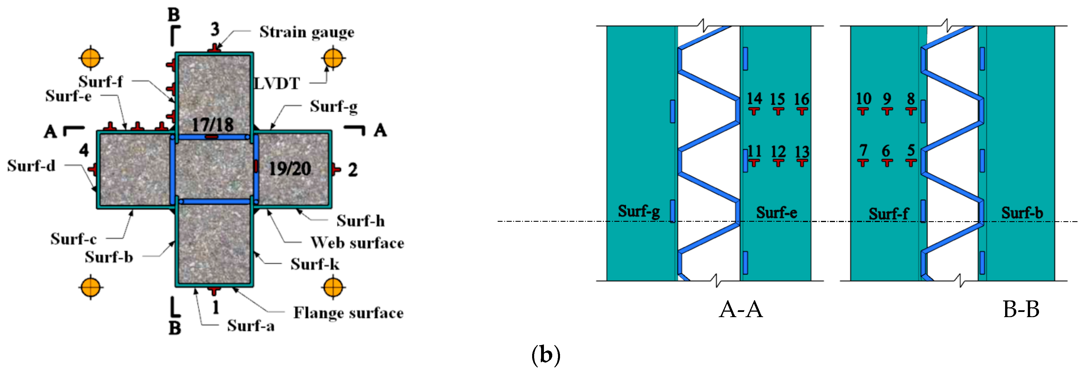 Materials 16 04147 g004b 550