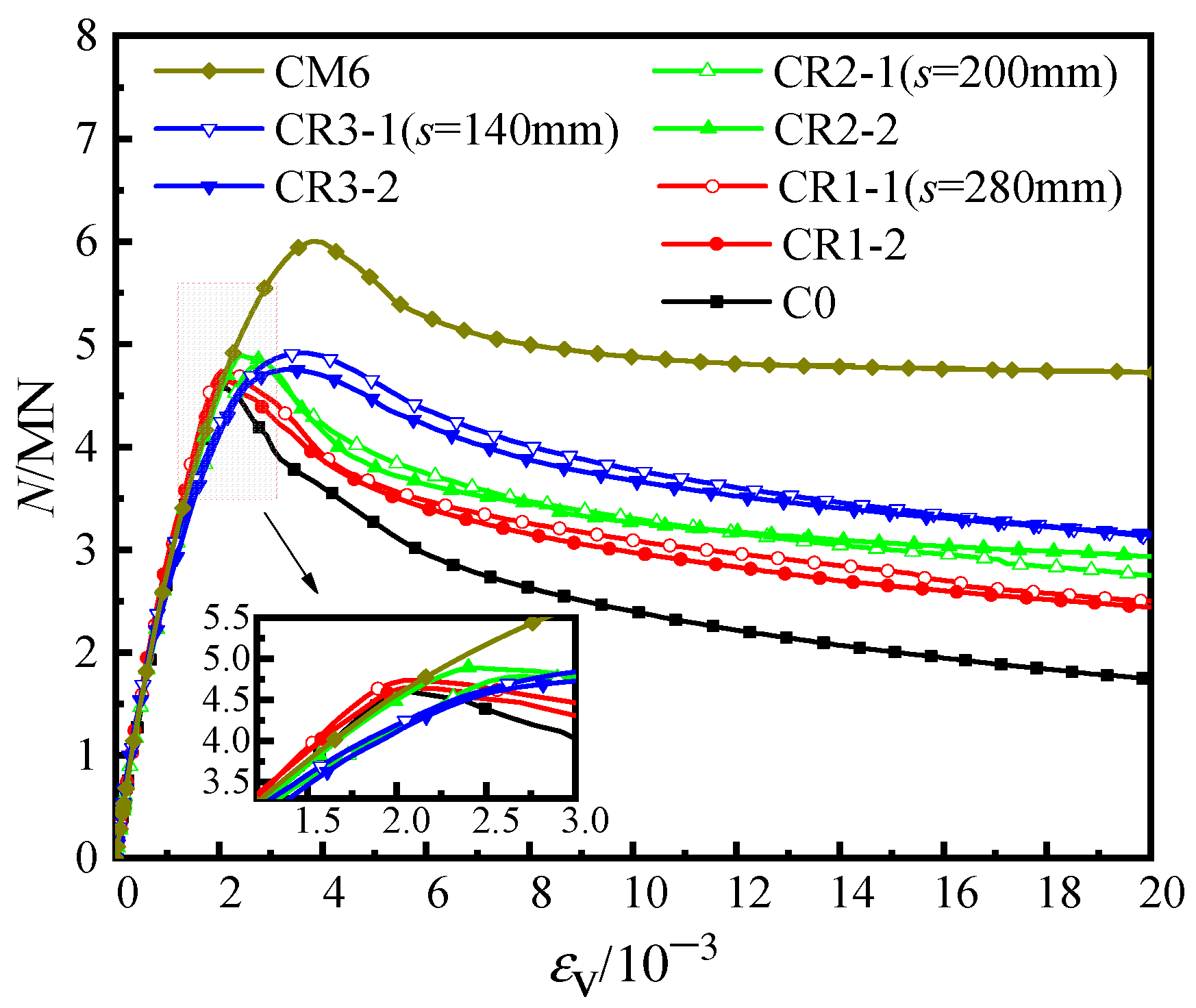 Materials 16 04147 g006 550